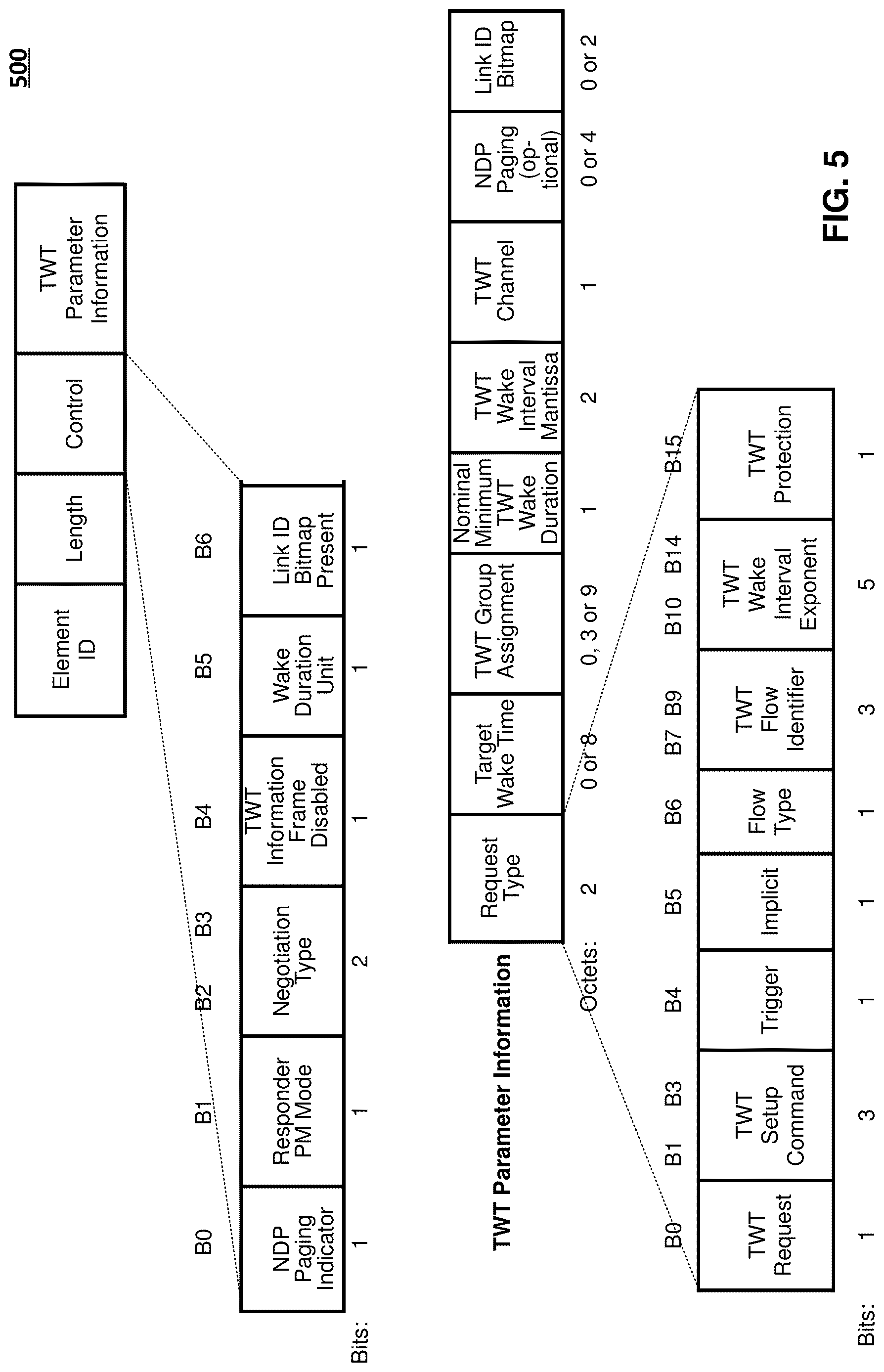 Patent US12621766 Figure 5 – Multi-access point target wake time information request