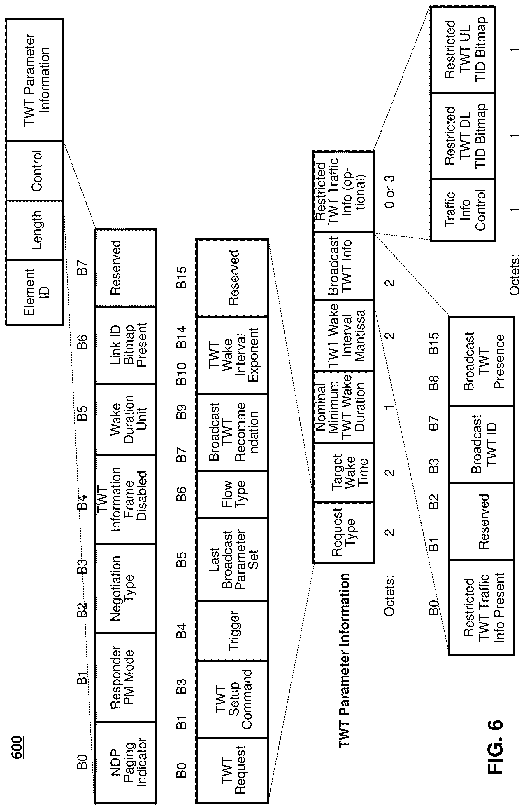 Patent US12621766 Figure 6 – Multi-access point target wake time information request
