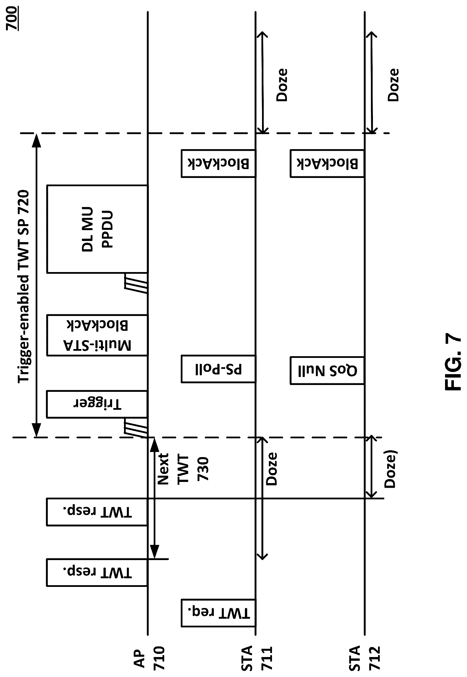 Patent US12621766 Figure 7 – Multi-access point target wake time information request