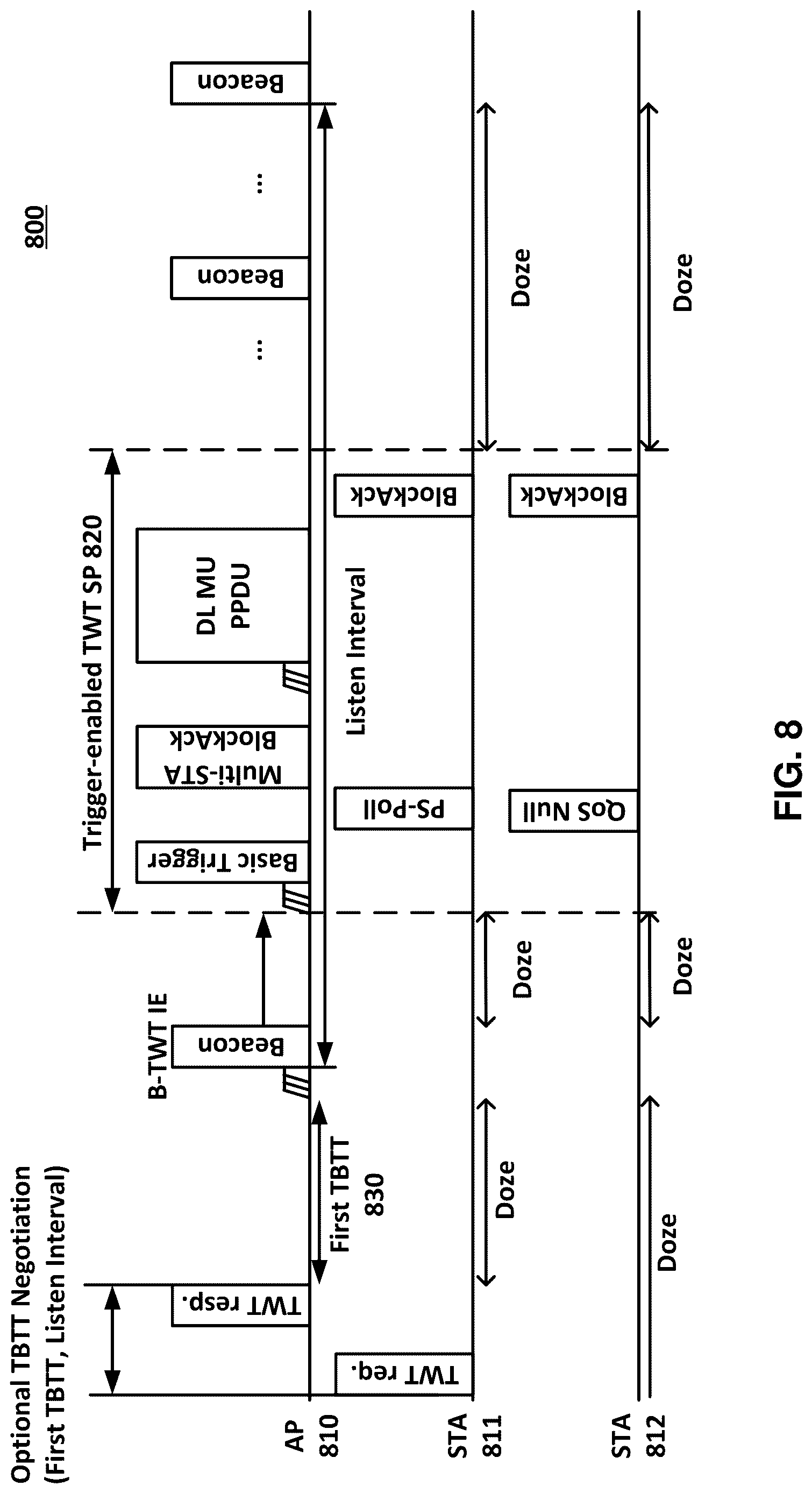 Patent US12621766 Figure 8 – Multi-access point target wake time information request