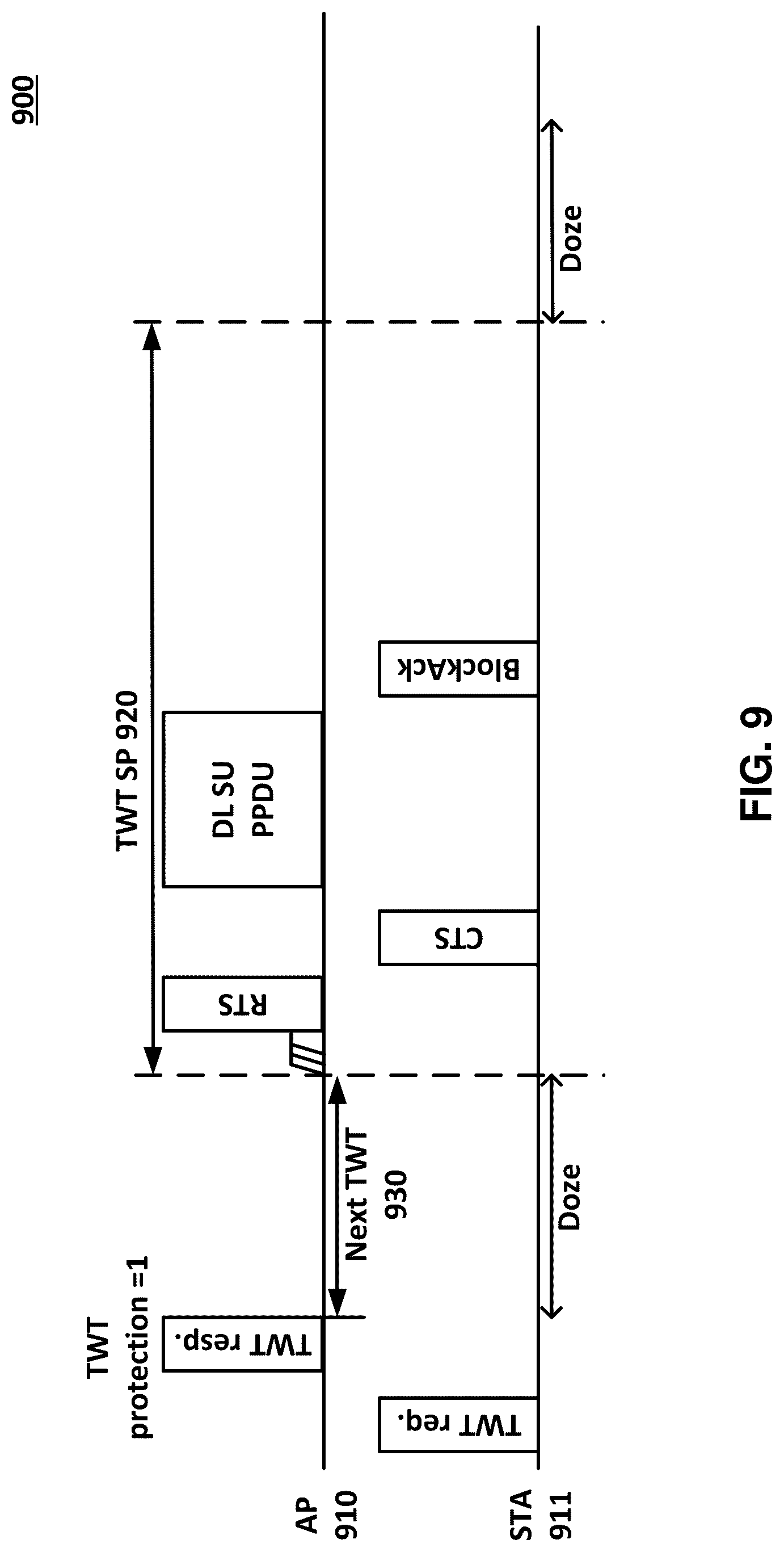 Patent US12621766 Figure 9 – Multi-access point target wake time information request
