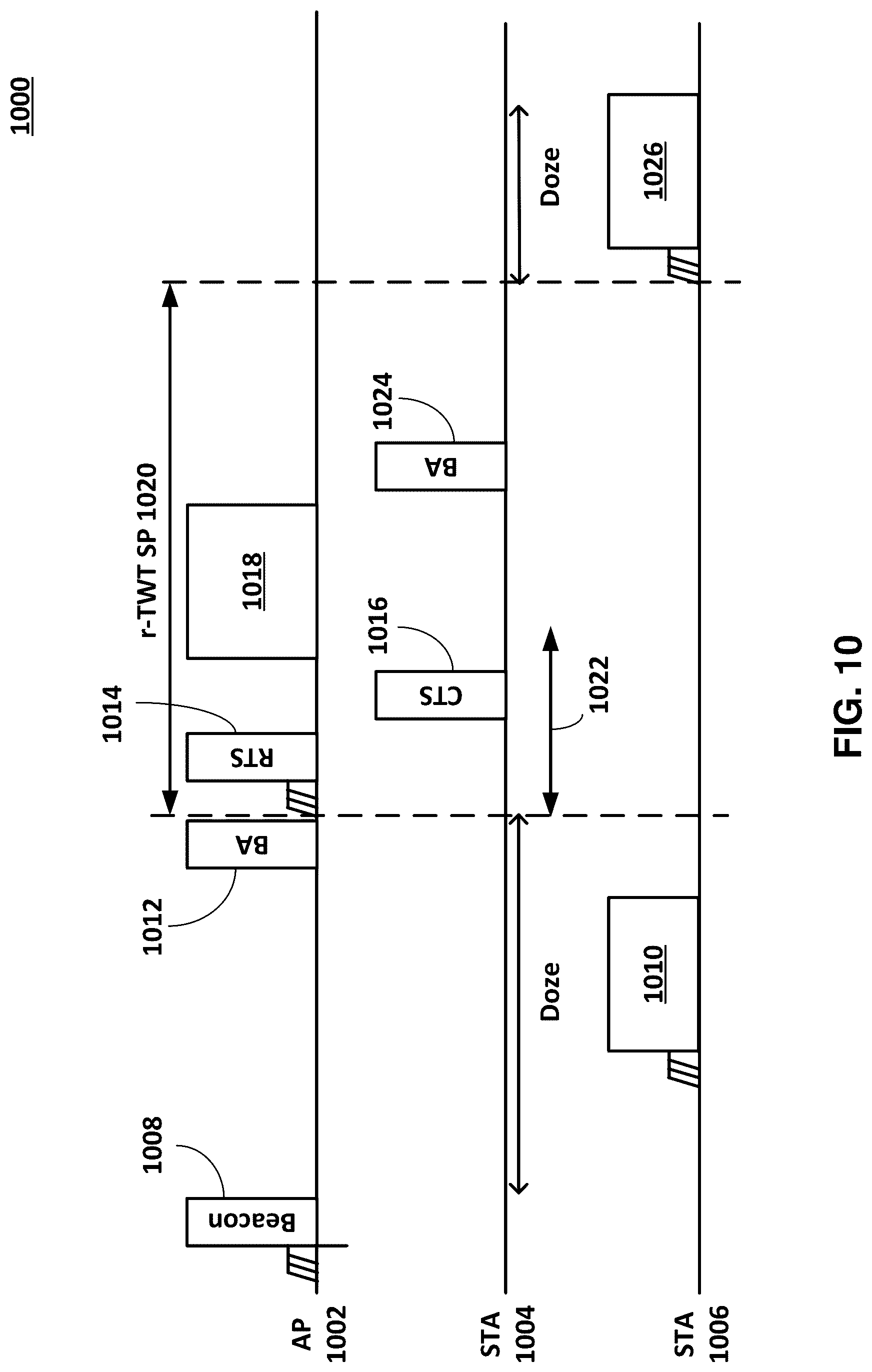 Patent US12621766 Figure 10 – Multi-access point target wake time information request