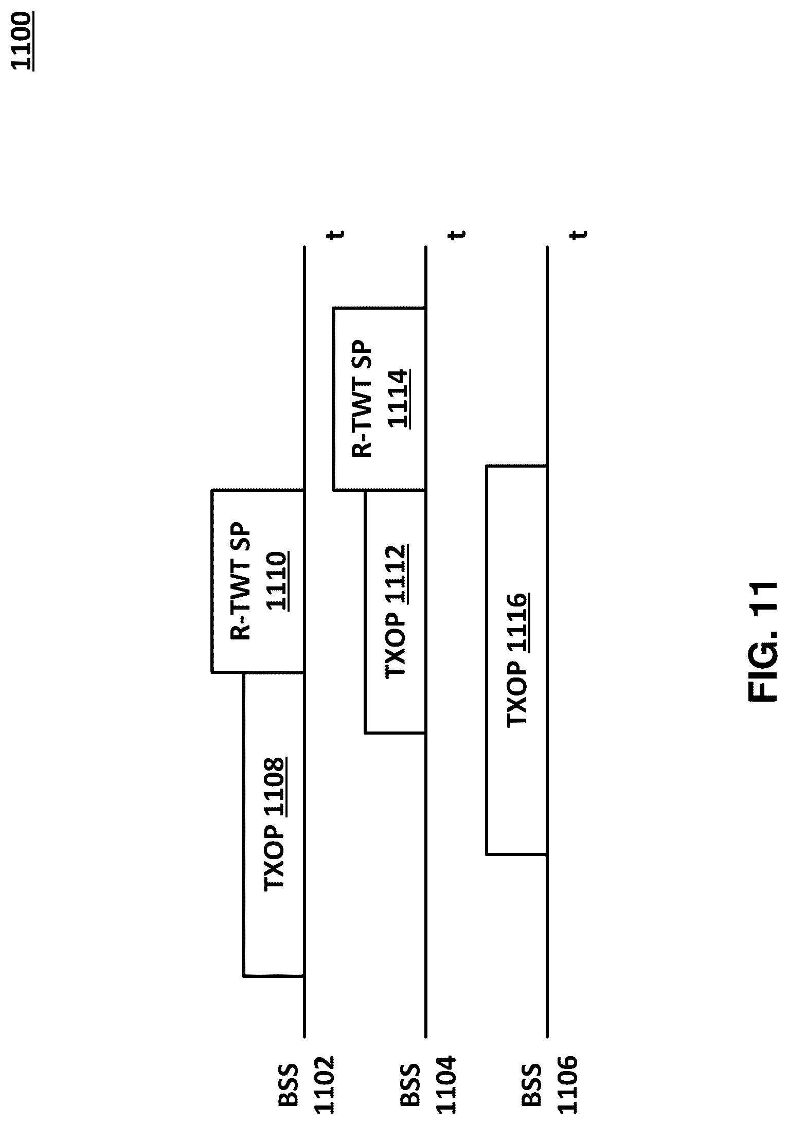 Patent US12621766 Figure 11 – Multi-access point target wake time information request