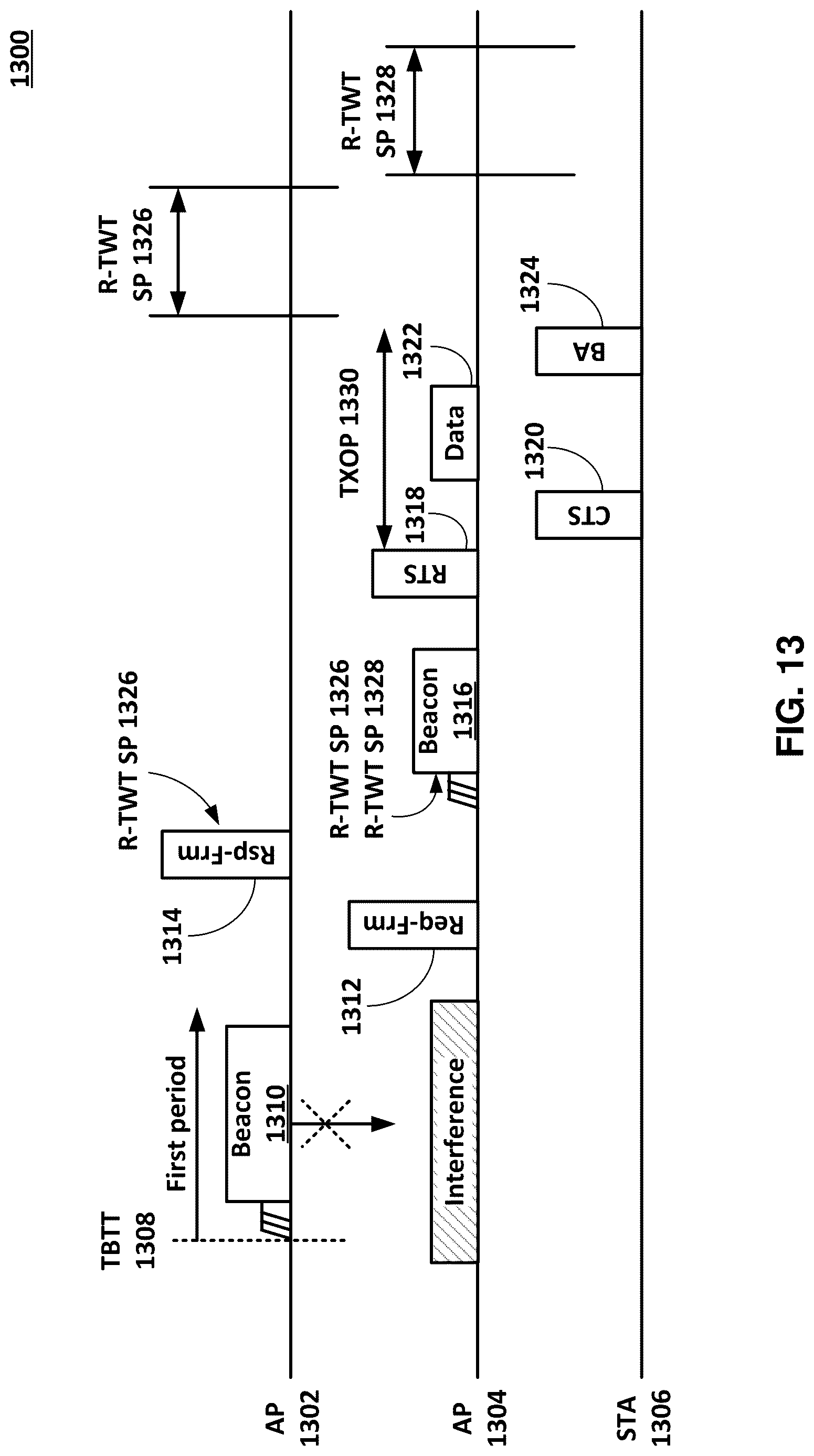 Patent US12621766 Figure 13 – Multi-access point target wake time information request