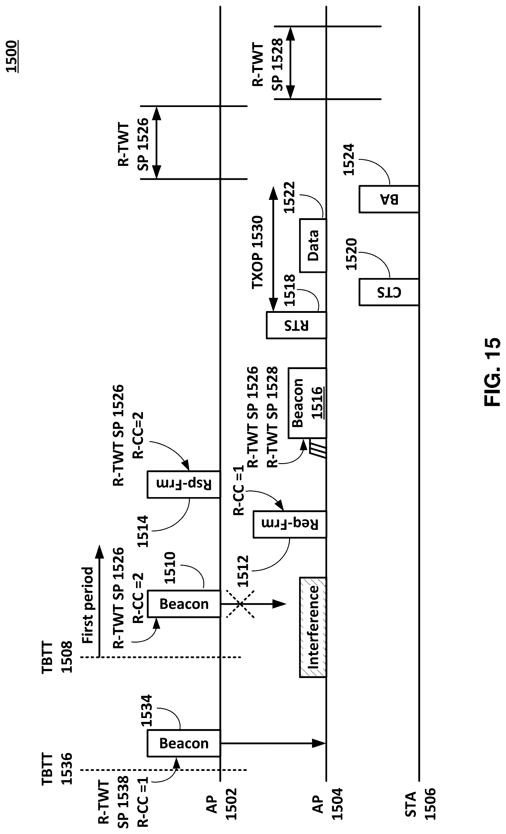 Patent US12621766 Figure 15 – Multi-access point target wake time information request