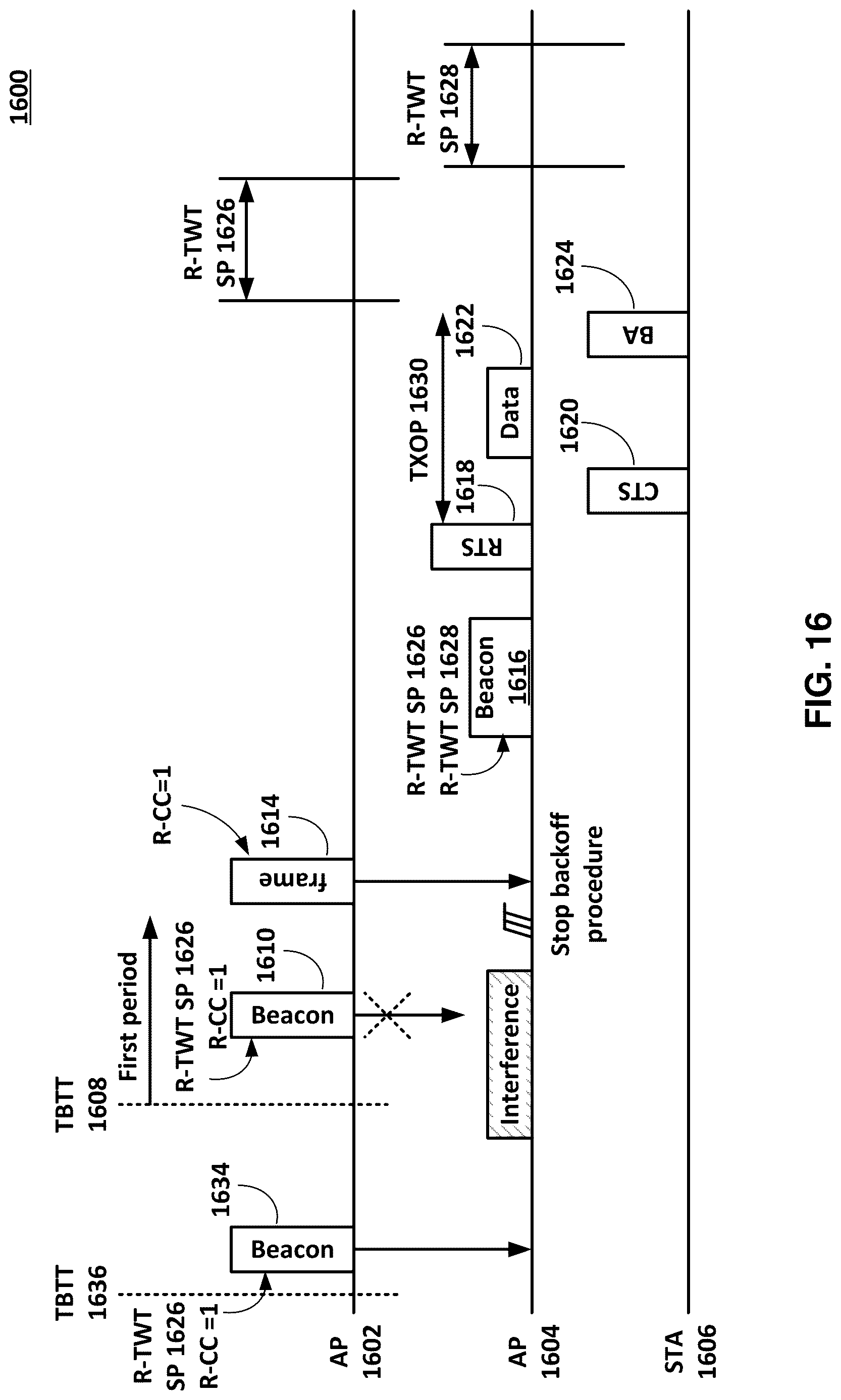 Patent US12621766 Figure 16 – Multi-access point target wake time information request
