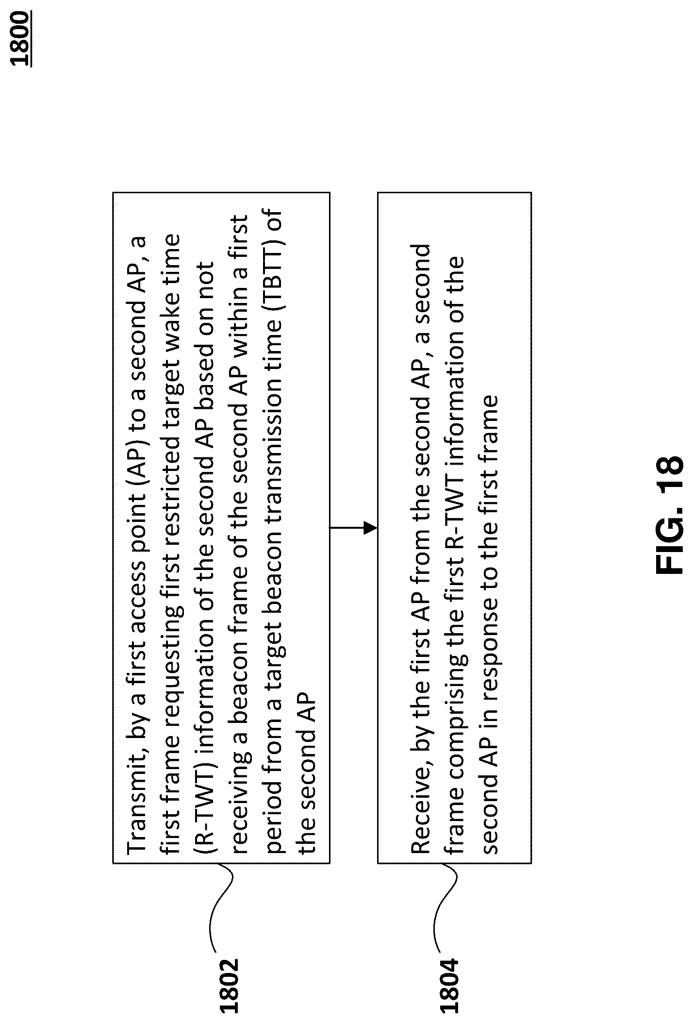 Patent US12621766 Figure 18 – Multi-access point target wake time information request