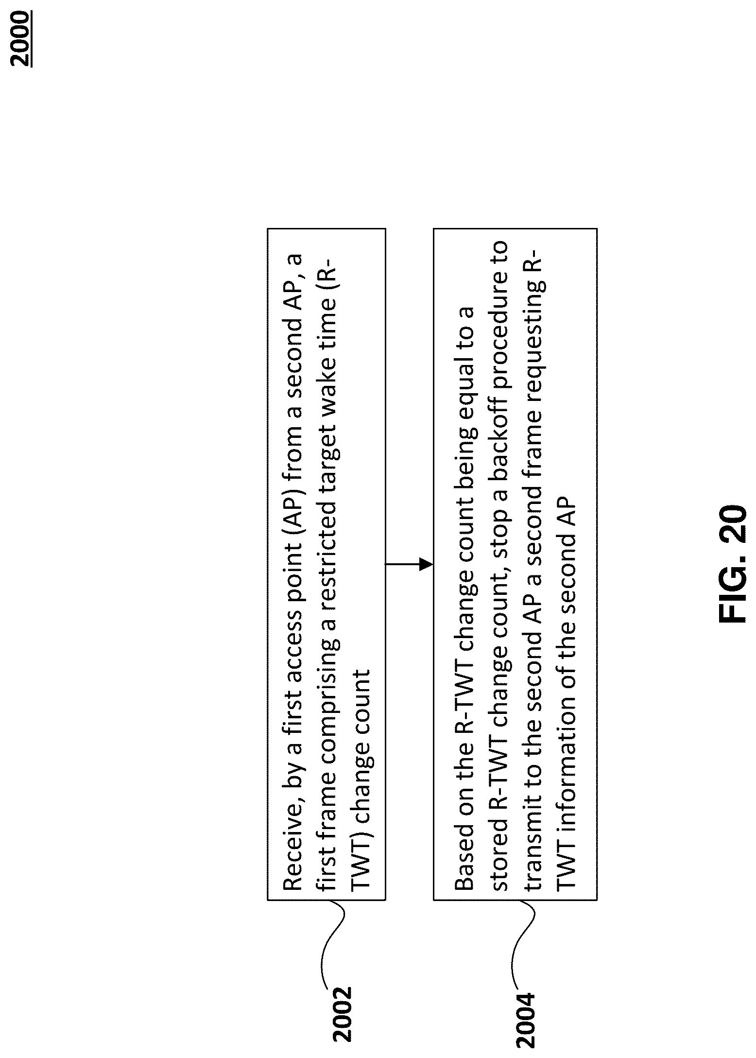 Patent US12621766 Figure 20 – Multi-access point target wake time information request
