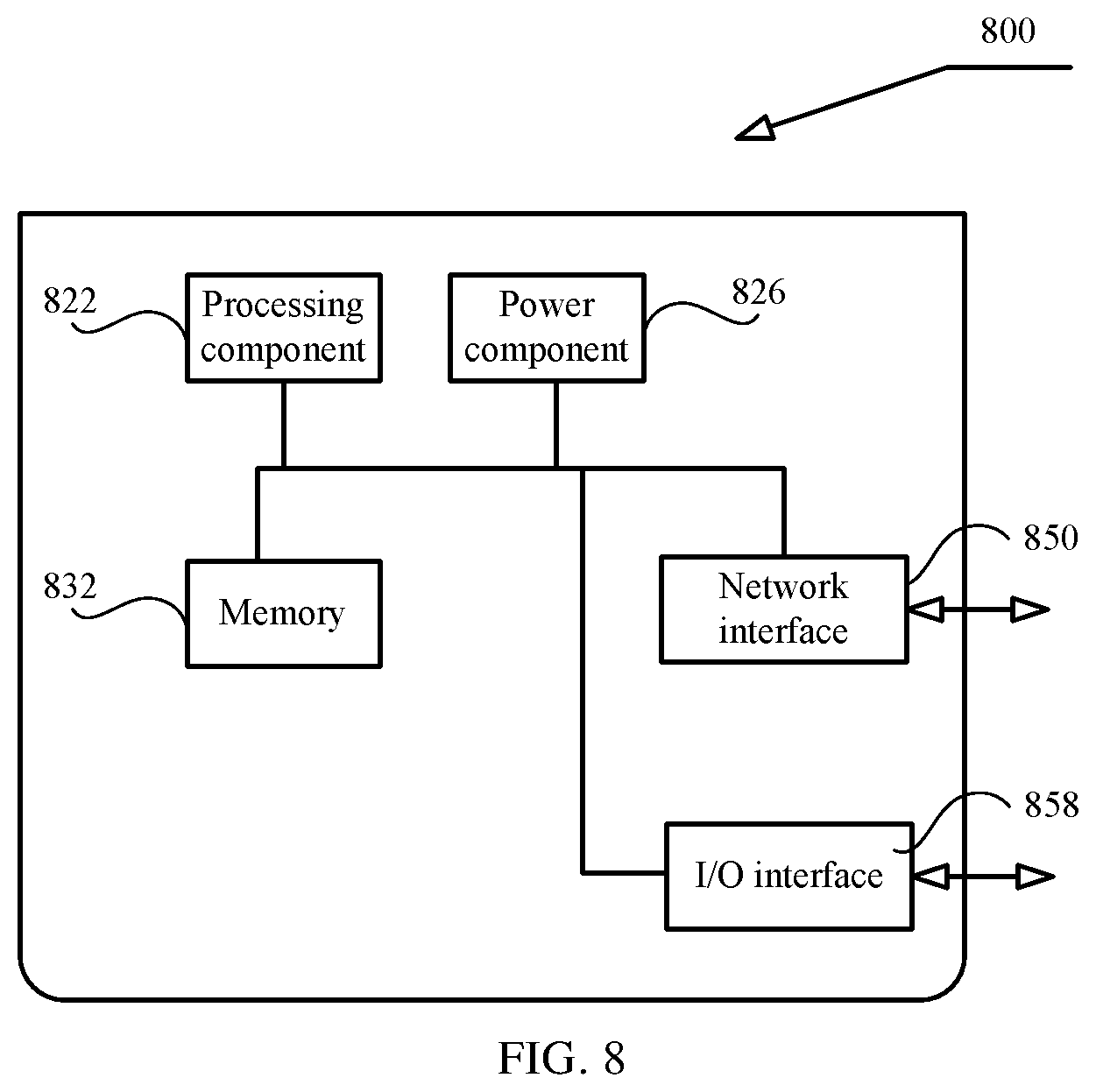 Patent US12621767 Figure 5 – Communication method and apparatus, communication device, and storage medium