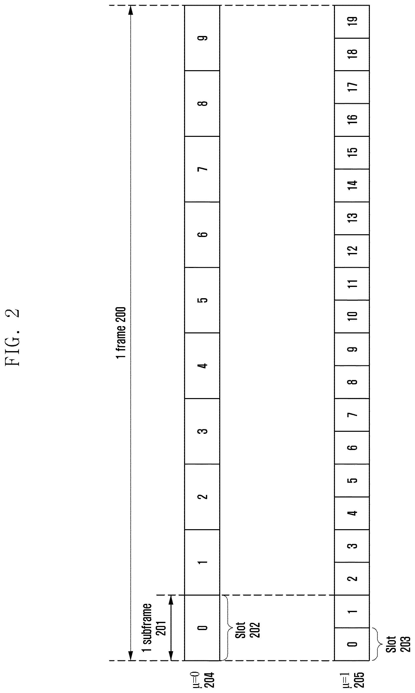 Patent US12621768 Figure 2 – Method and apparatus for reducing power consumption of terminal in wireless communication system