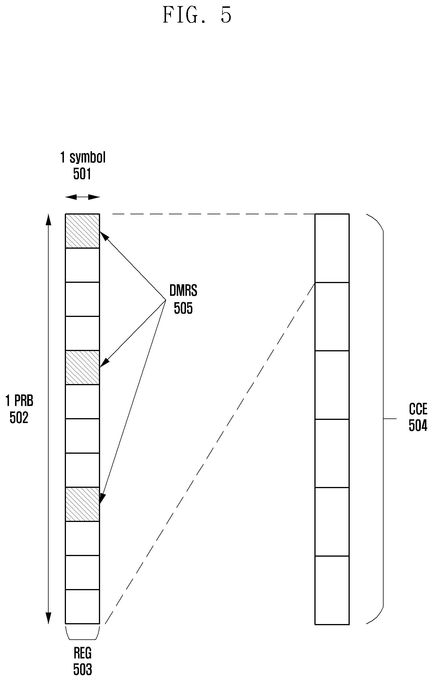 Patent US12621768 Figure 5 – Method and apparatus for reducing power consumption of terminal in wireless communication system
