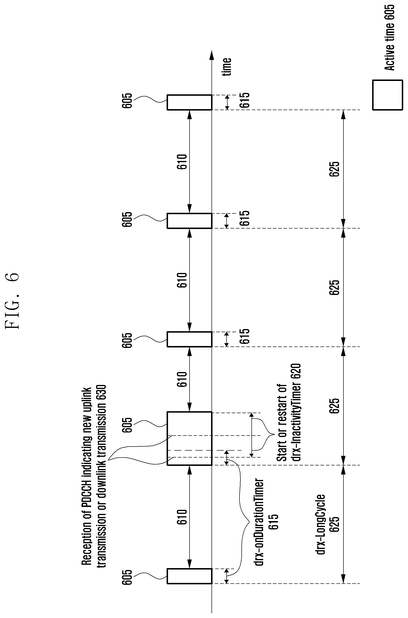 Patent US12621768 Figure 6 – Method and apparatus for reducing power consumption of terminal in wireless communication system