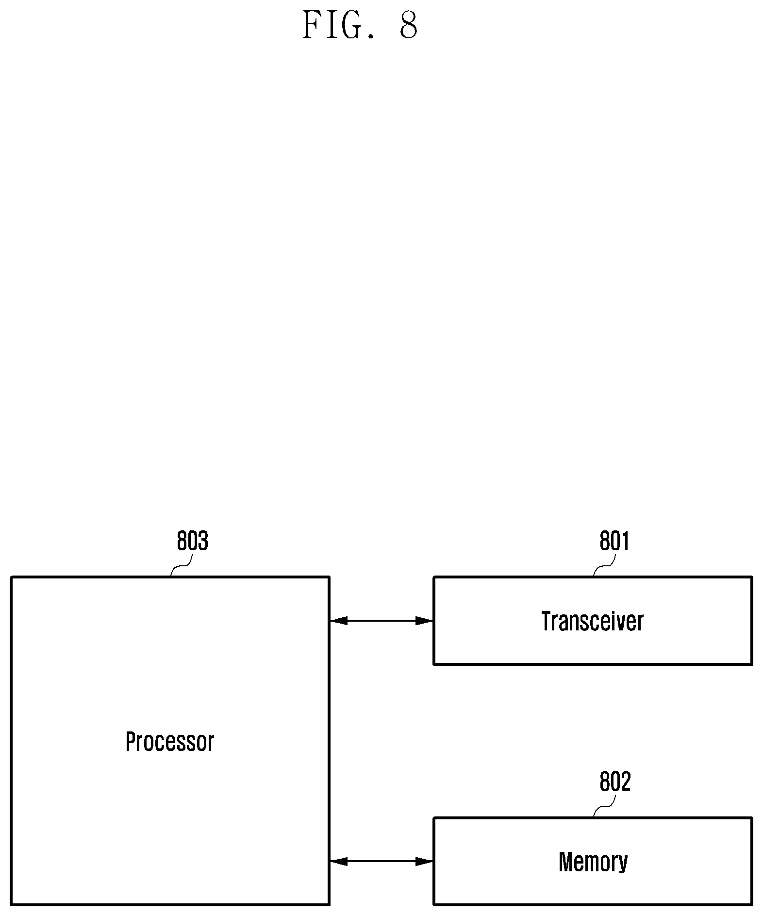 Patent US12621768 Figure 8 – Method and apparatus for reducing power consumption of terminal in wireless communication system