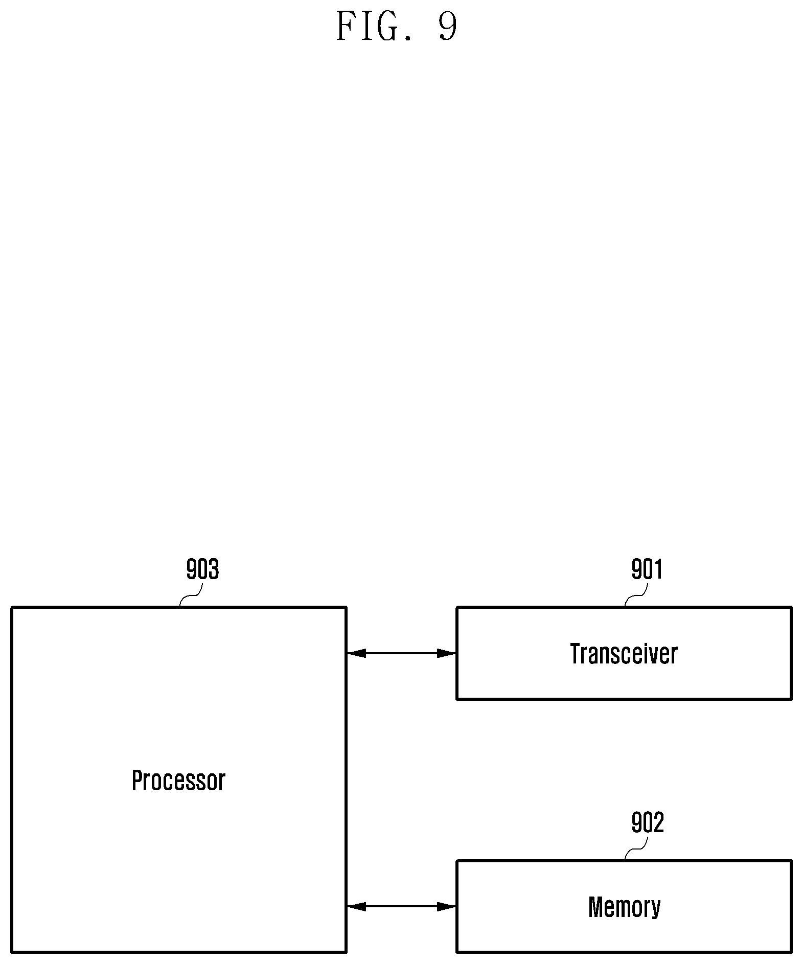 Patent US12621768 Figure 9 – Method and apparatus for reducing power consumption of terminal in wireless communication system