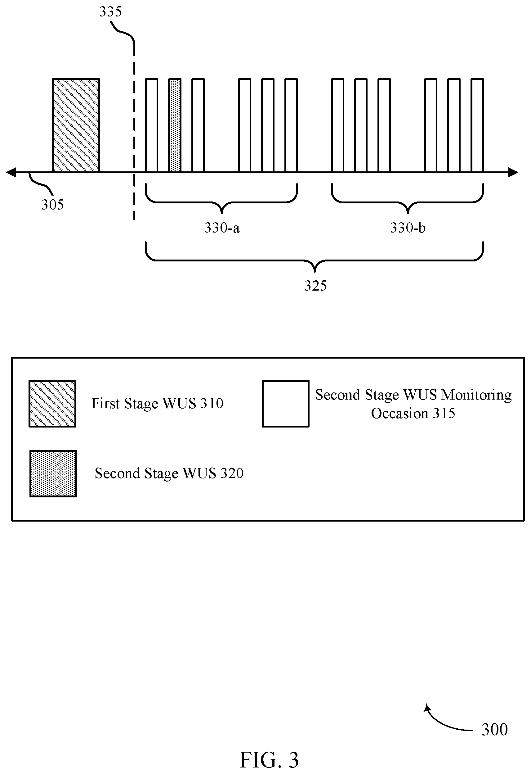 Patent US12621772 Figure 3 – Two stage wakeup signals for a low power radio
