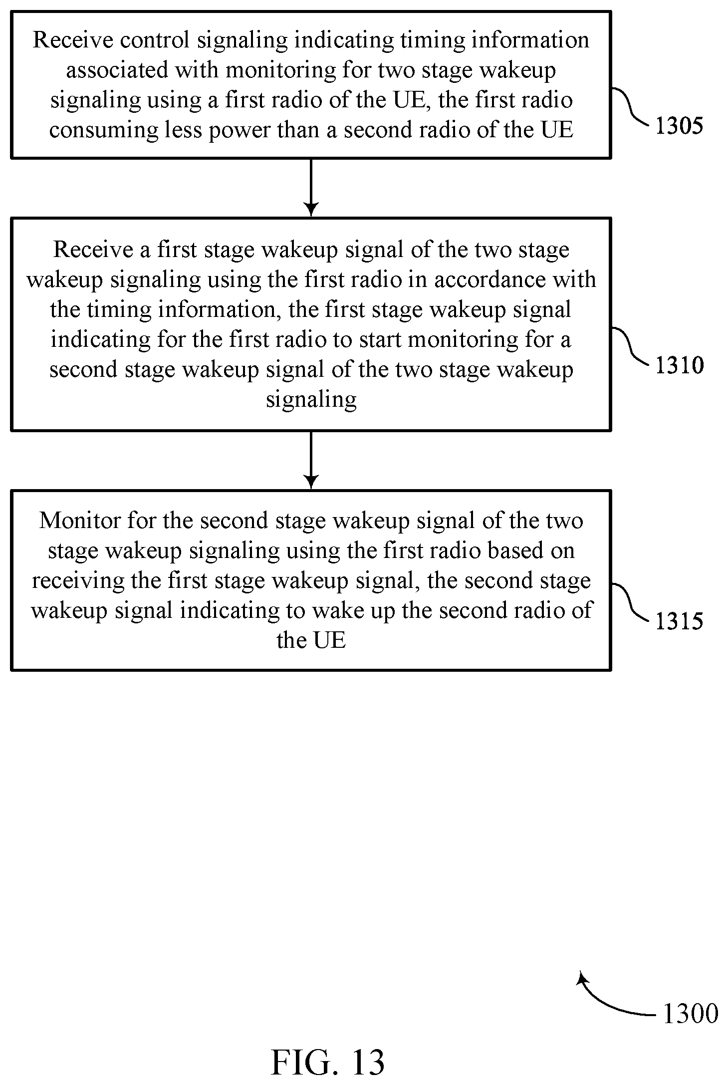 Patent US12621772 Figure 13 – Two stage wakeup signals for a low power radio