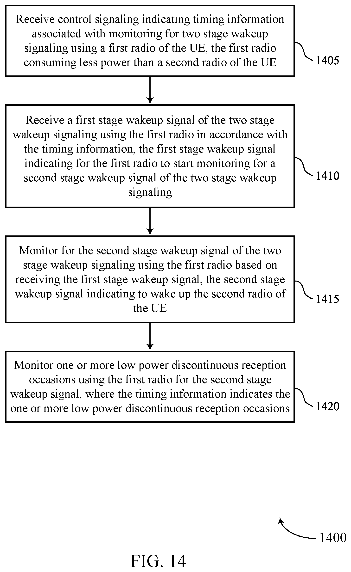 Patent US12621772 Figure 14 – Two stage wakeup signals for a low power radio