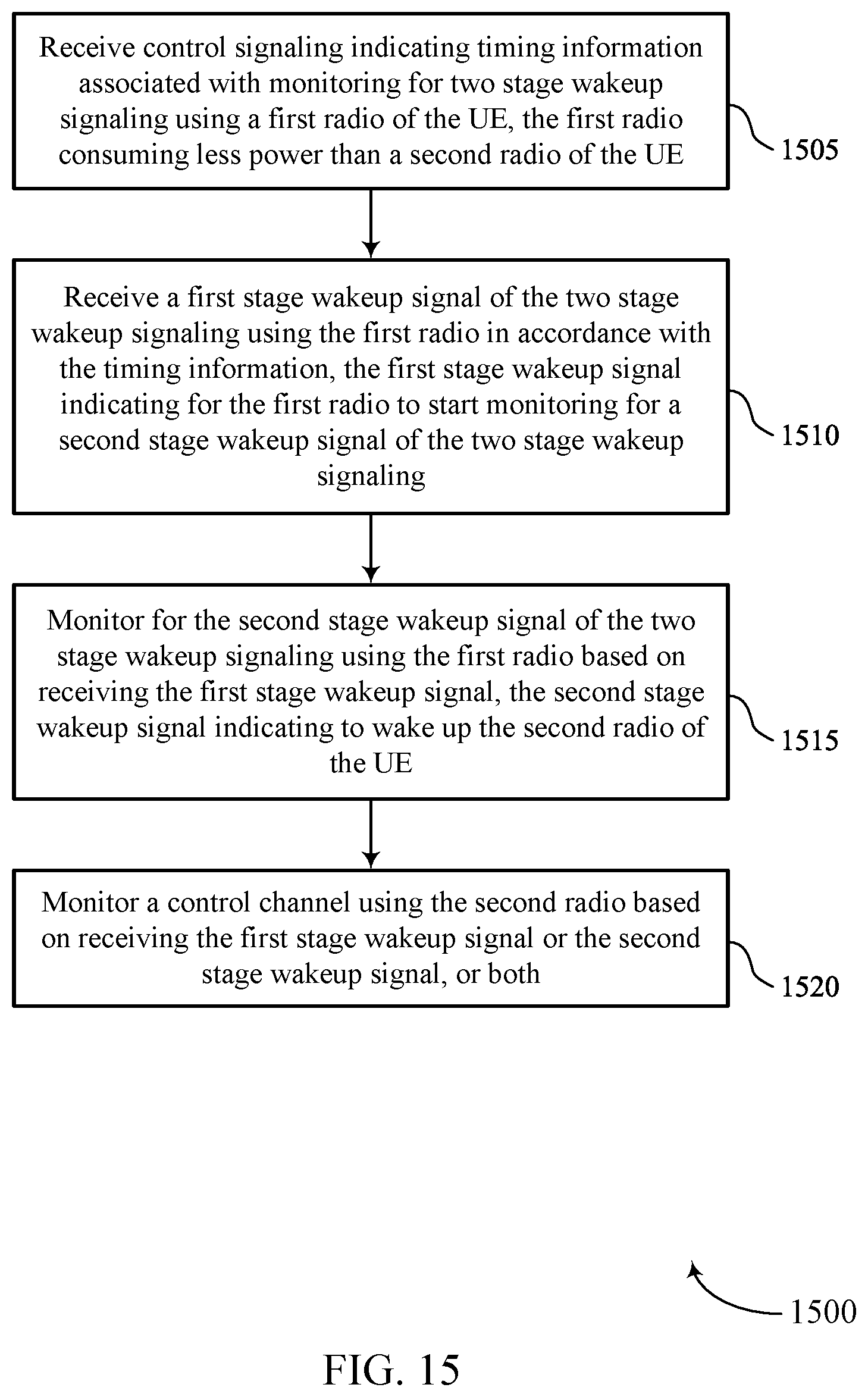 Patent US12621772 Figure 15 – Two stage wakeup signals for a low power radio