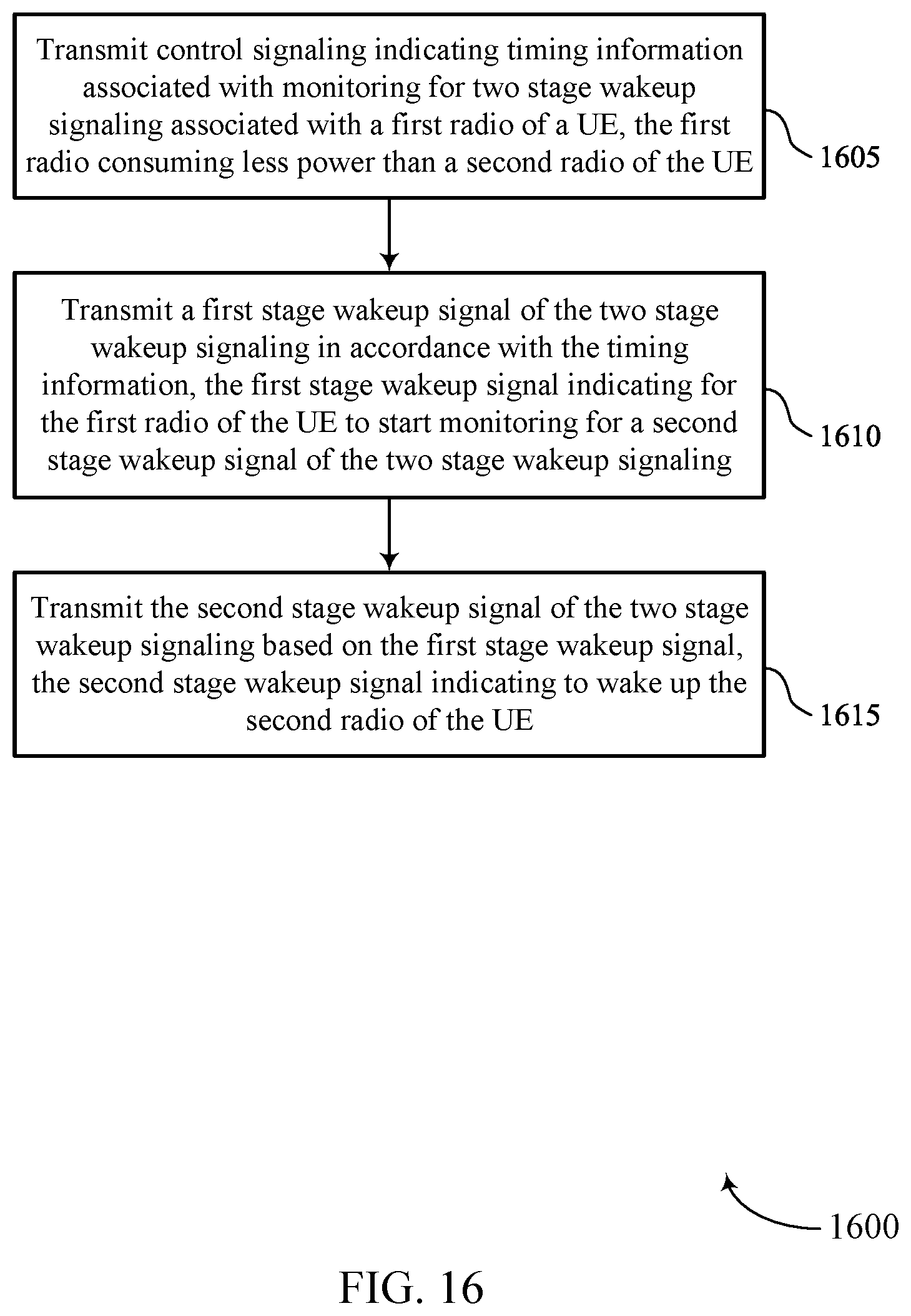 Patent US12621772 Figure 16 – Two stage wakeup signals for a low power radio