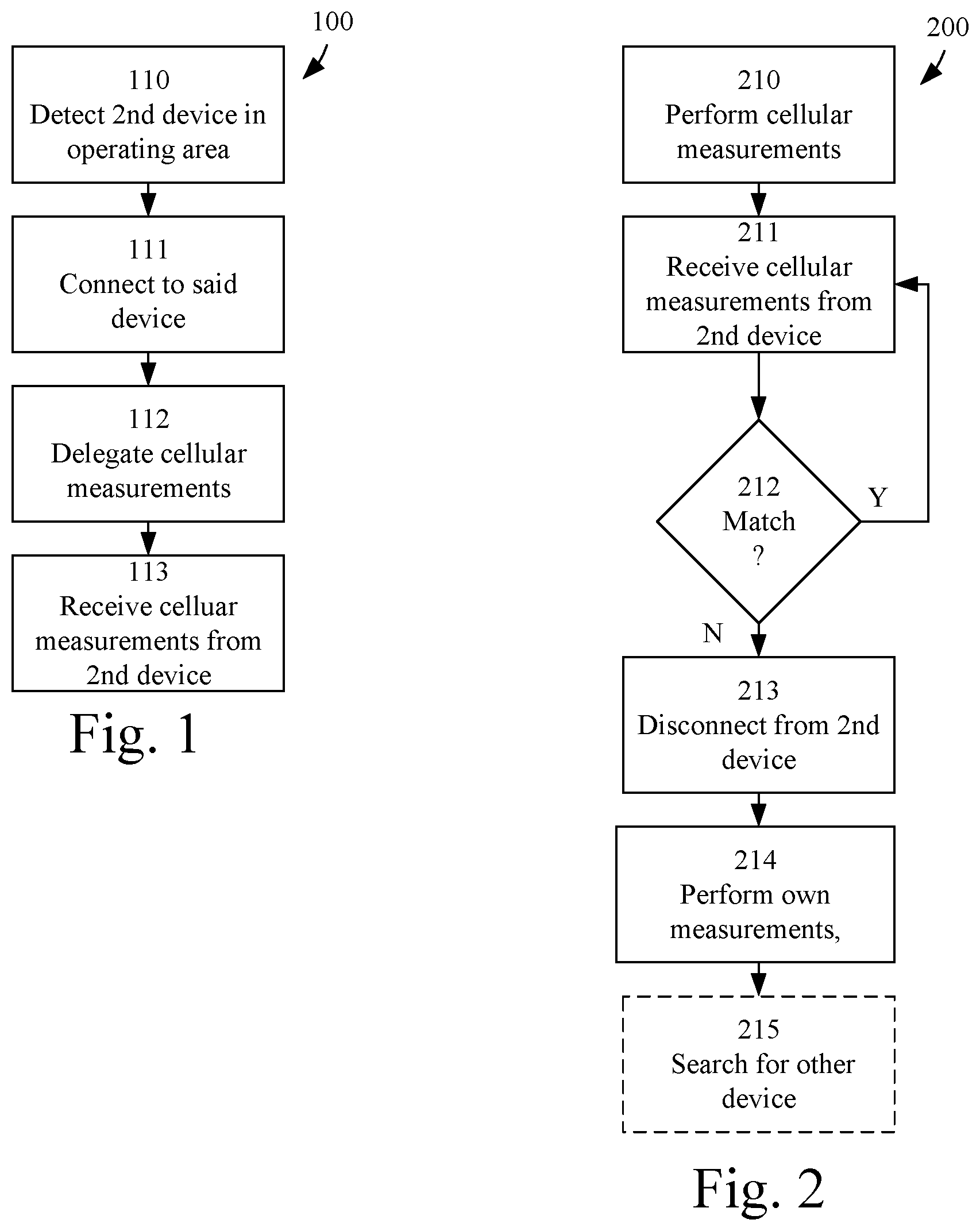 Patent US12621773 — Power management for power-constrained devices — Figure 1