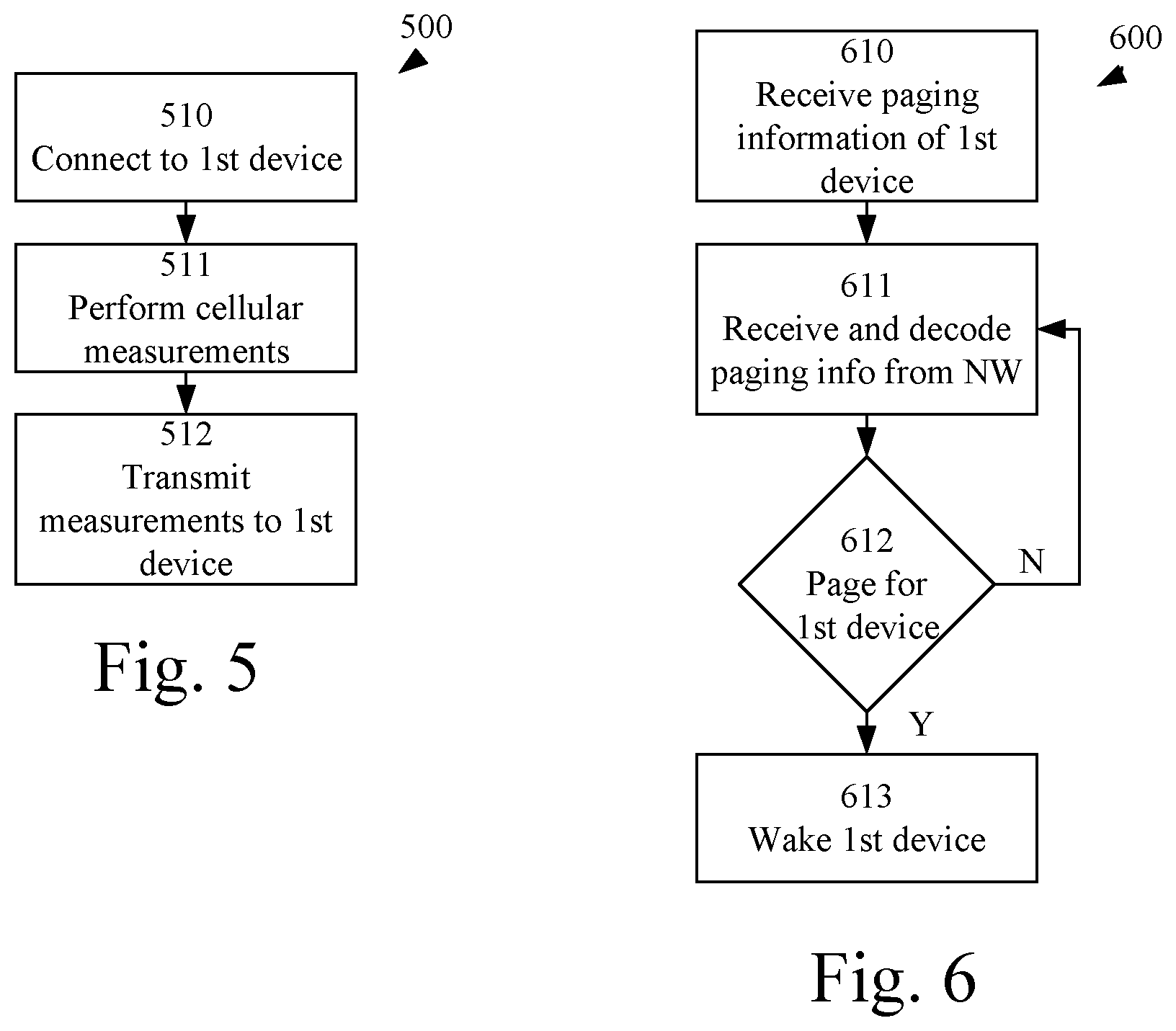 Patent US12621773 Figure 4 – Power management for power-constrained devices
