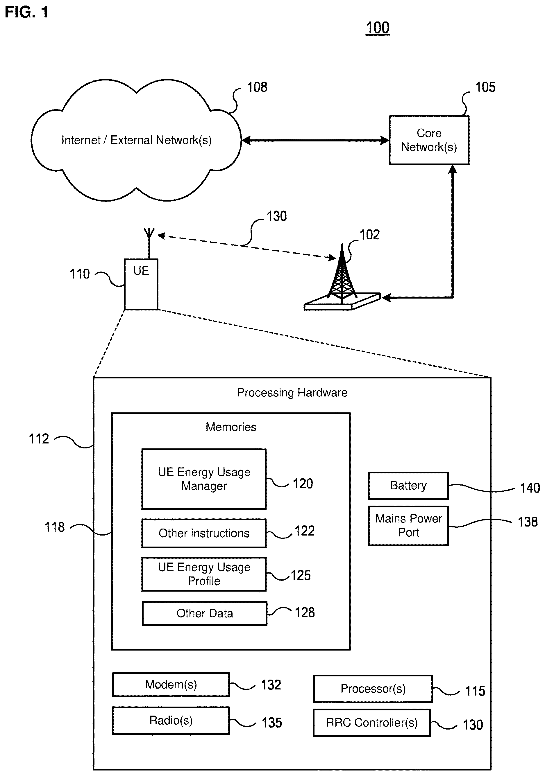 Patent US12621774 Figure 1 – Managing energy usage of a user equipment device for wireless communications