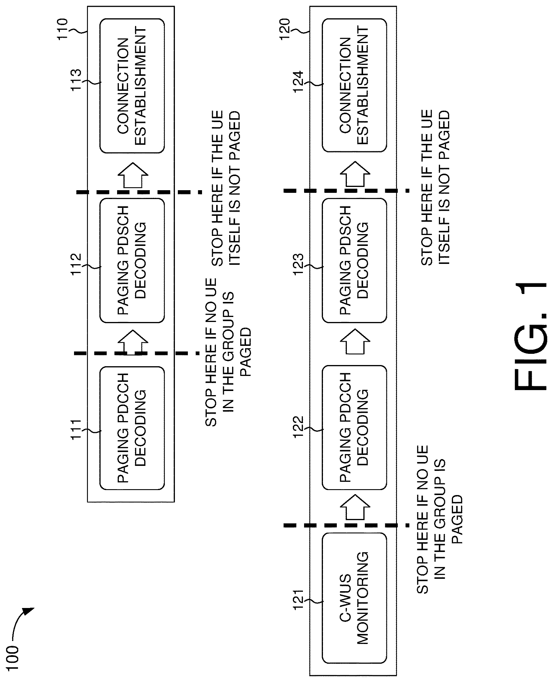 Patent US12621775 Figure 1 – Method and apparatus for power saving enhancements with a wake-up signal for a dual-radio system