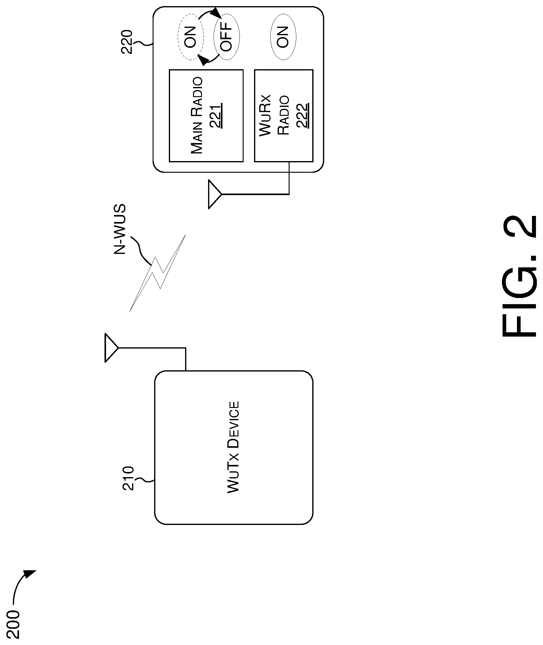 Patent US12621775 Figure 2 – Method and apparatus for power saving enhancements with a wake-up signal for a dual-radio system