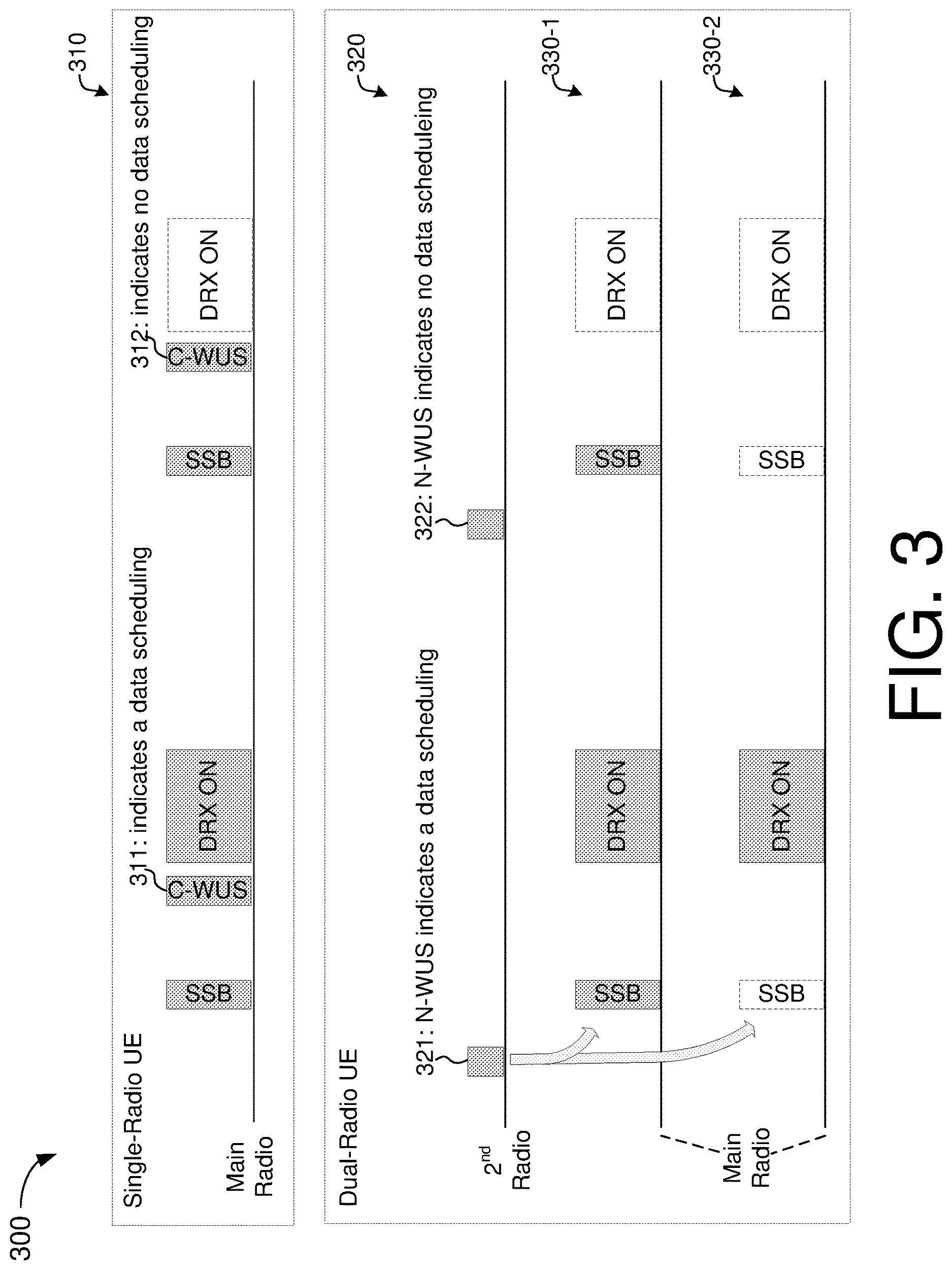 Patent US12621775 Figure 3 – Method and apparatus for power saving enhancements with a wake-up signal for a dual-radio system
