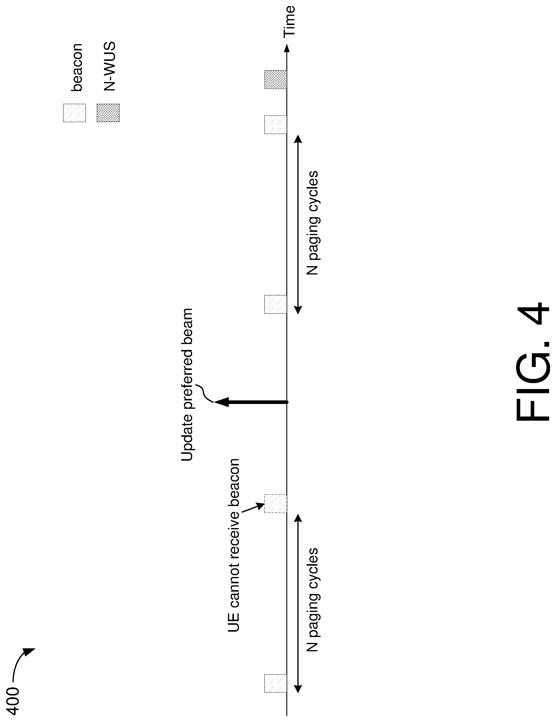 Patent US12621775 Figure 4 – Method and apparatus for power saving enhancements with a wake-up signal for a dual-radio system
