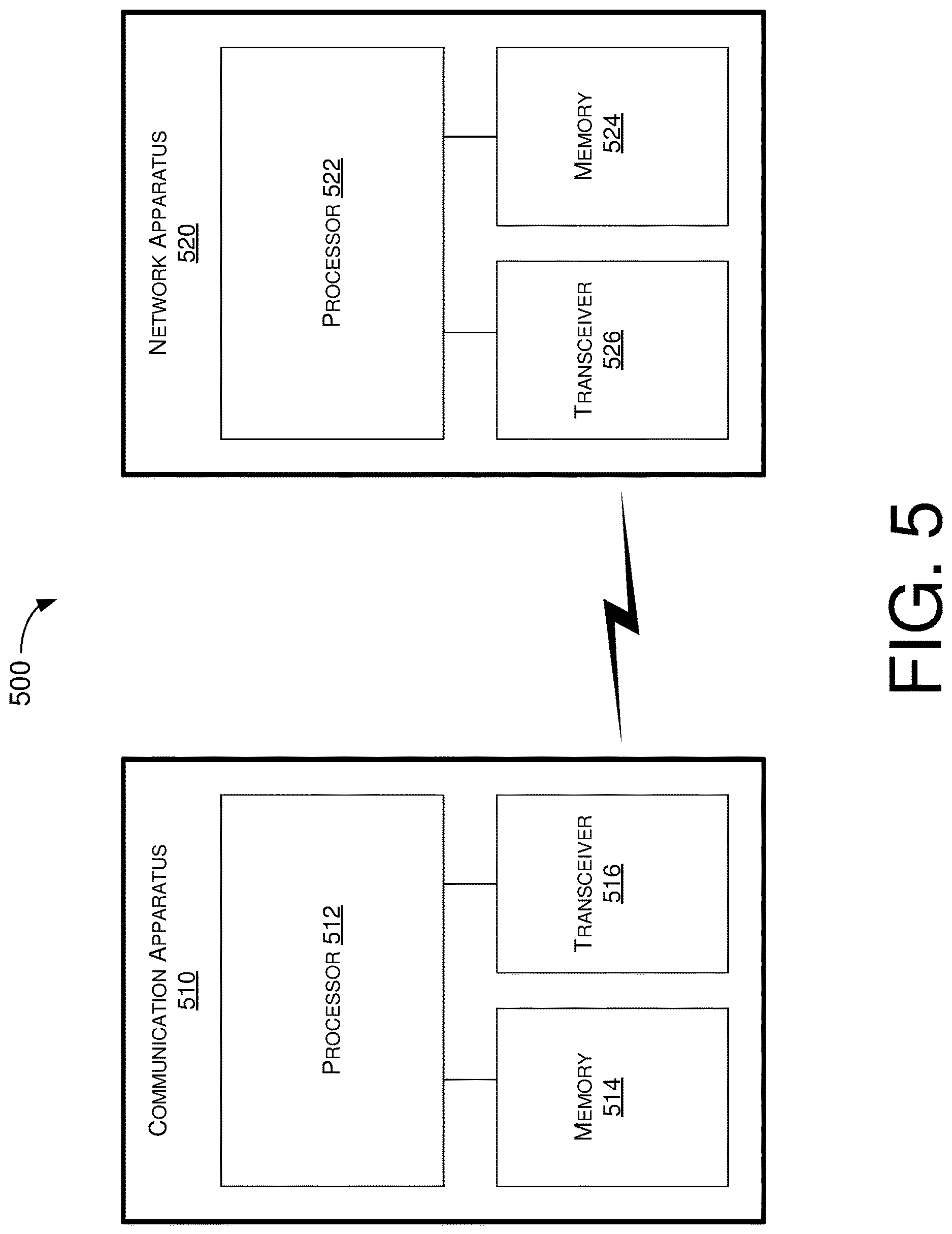 Patent US12621775 Figure 5 – Method and apparatus for power saving enhancements with a wake-up signal for a dual-radio system