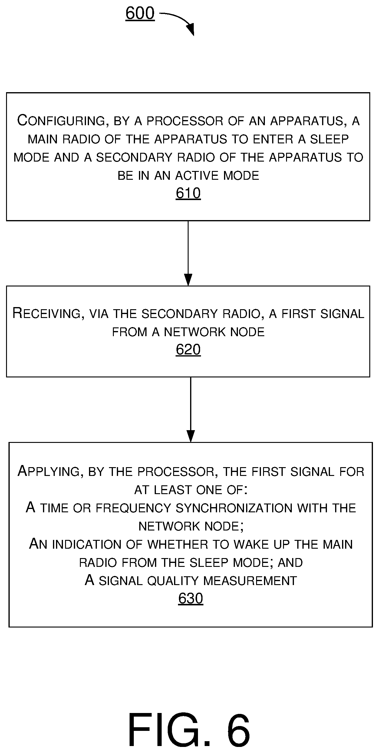 Patent US12621775 Figure 6 – Method and apparatus for power saving enhancements with a wake-up signal for a dual-radio system