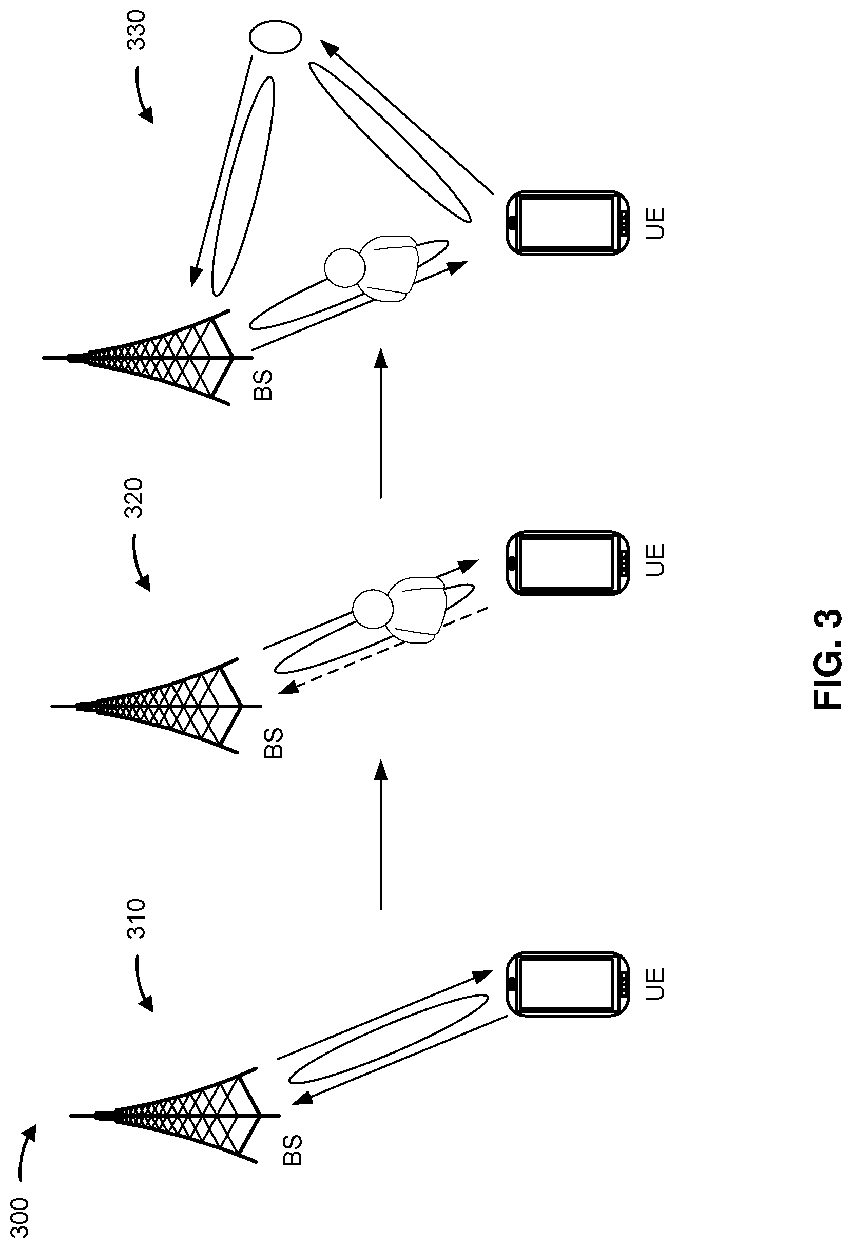 Patent US12621776 Figure 3 – Techniques for determining beam metrics for maximum permissible exposure reporting