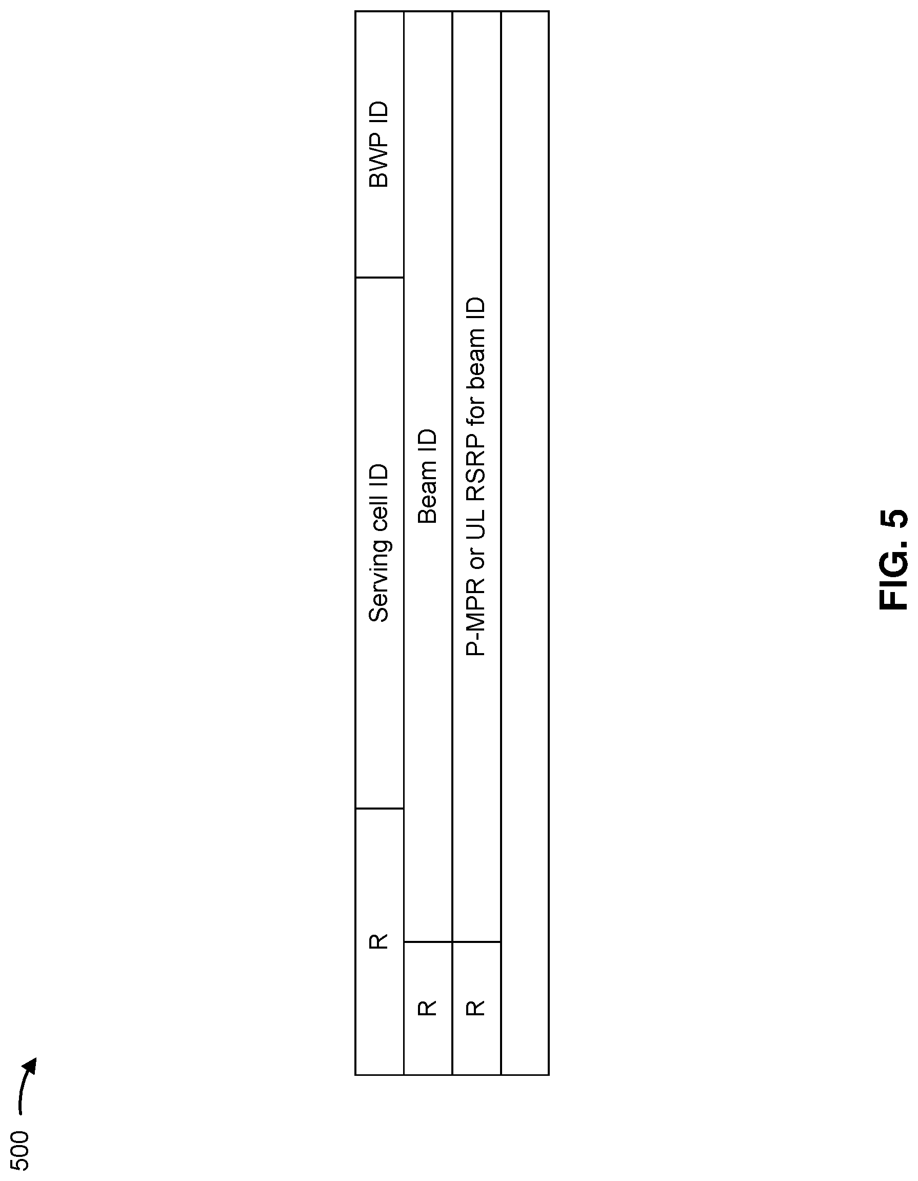 Patent US12621776 Figure 5 – Techniques for determining beam metrics for maximum permissible exposure reporting