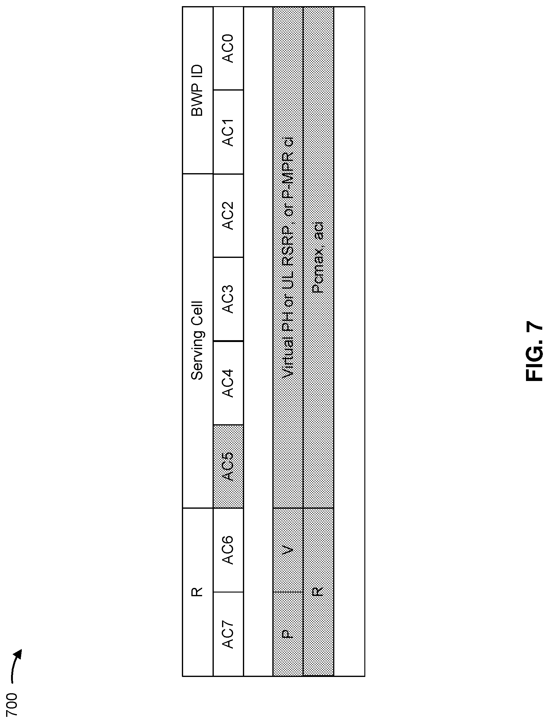 Patent US12621776 Figure 7 – Techniques for determining beam metrics for maximum permissible exposure reporting