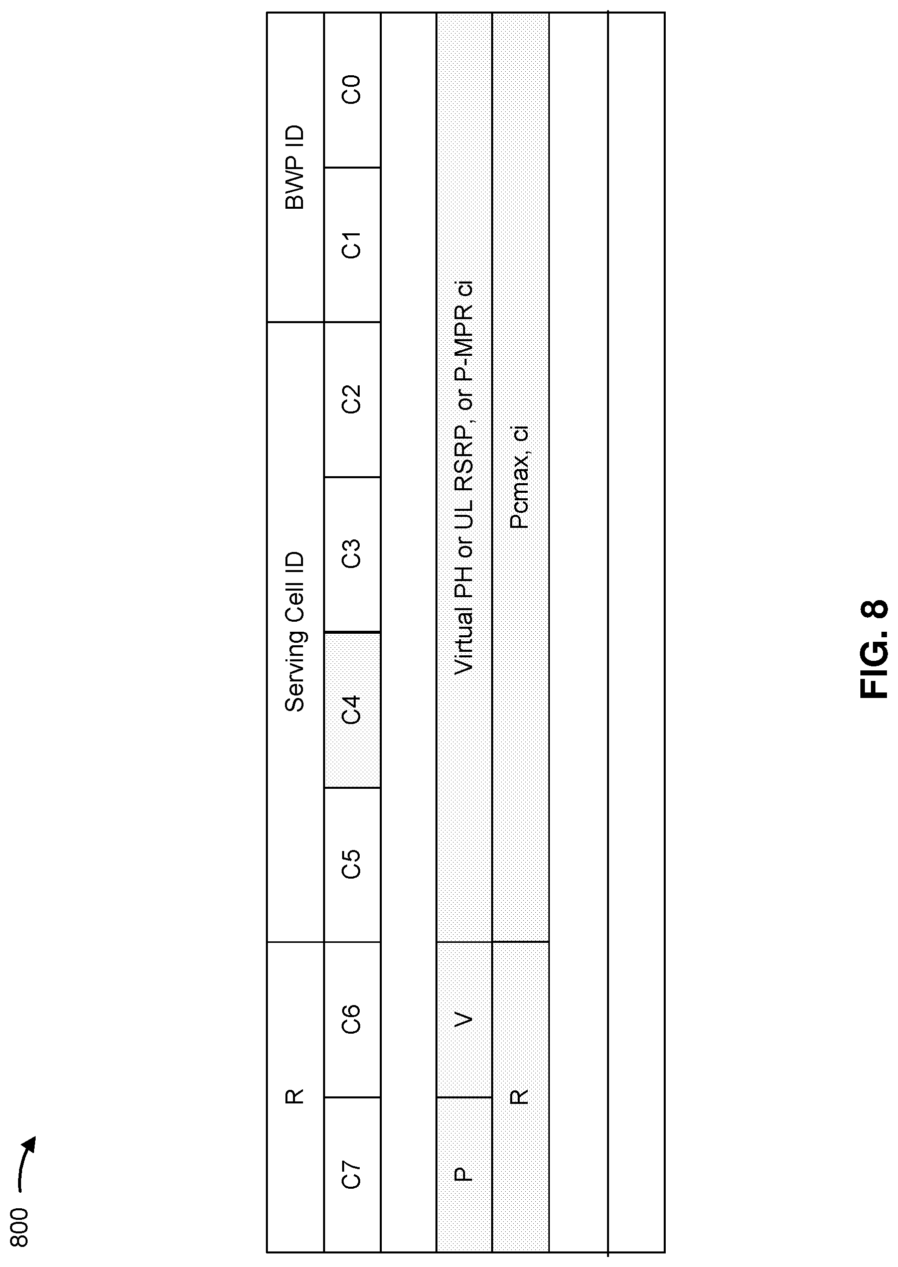 Patent US12621776 Figure 8 – Techniques for determining beam metrics for maximum permissible exposure reporting