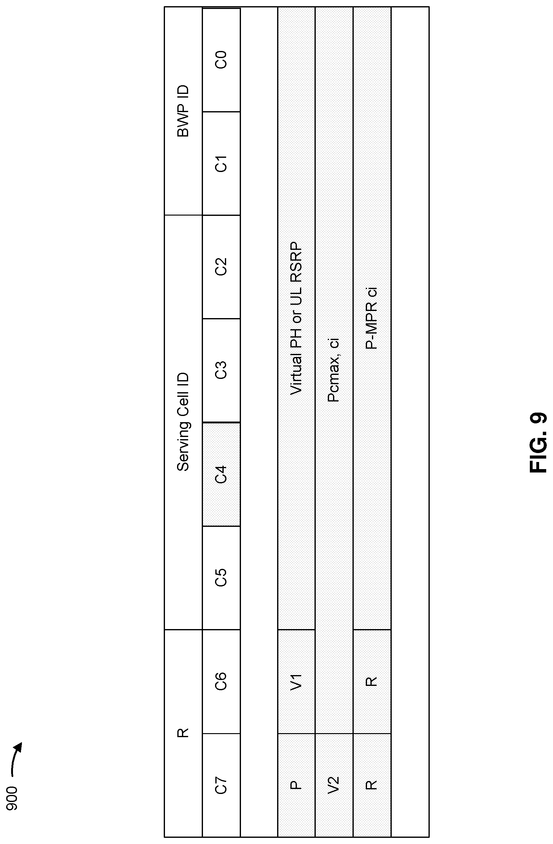 Patent US12621776 Figure 9 – Techniques for determining beam metrics for maximum permissible exposure reporting