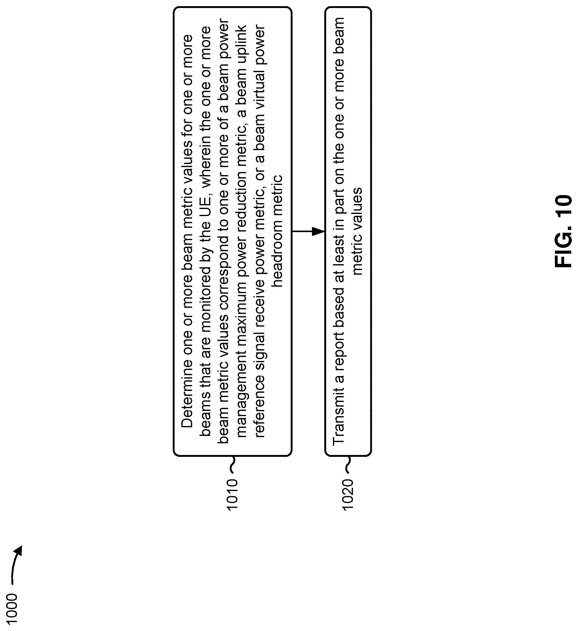 Patent US12621776 Figure 10 – Techniques for determining beam metrics for maximum permissible exposure reporting