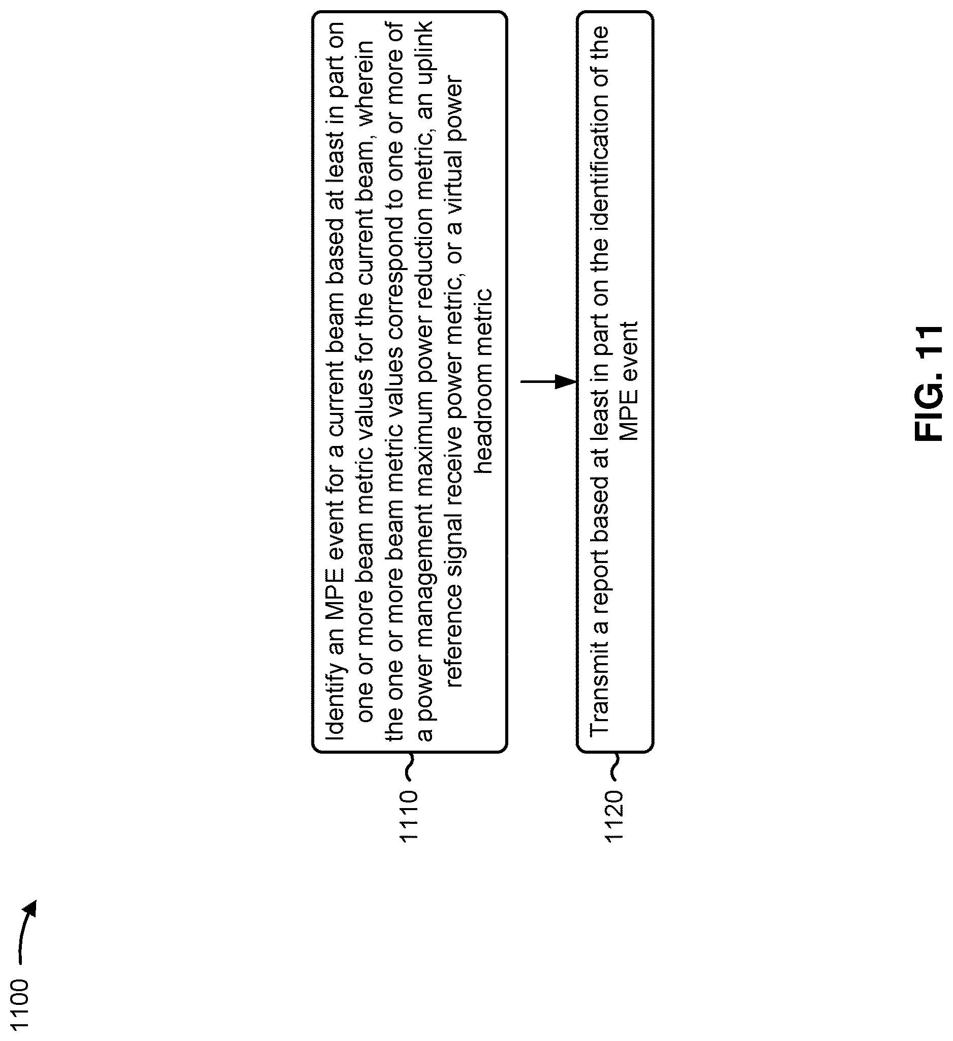 Patent US12621776 Figure 11 – Techniques for determining beam metrics for maximum permissible exposure reporting