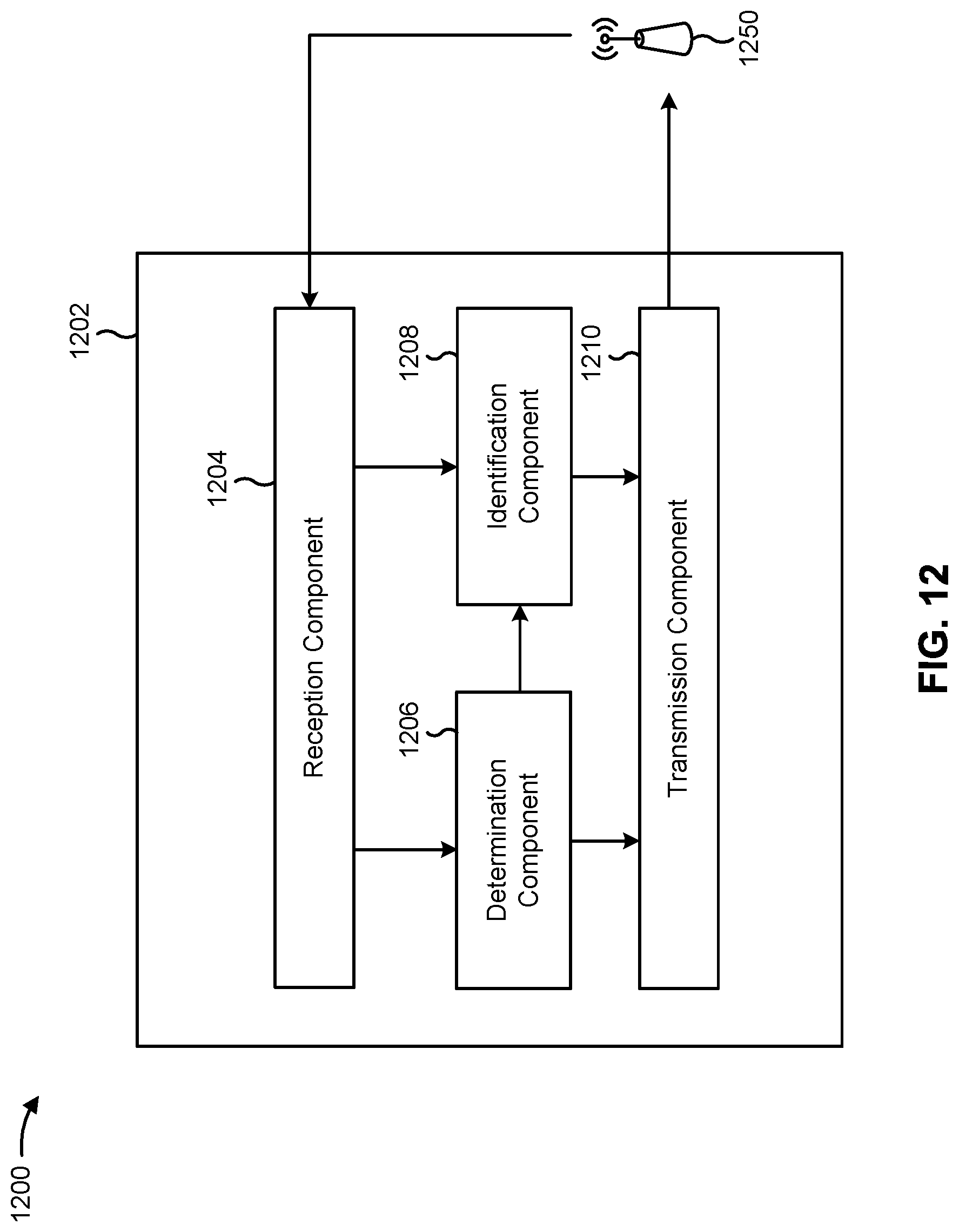Patent US12621776 Figure 12 – Techniques for determining beam metrics for maximum permissible exposure reporting
