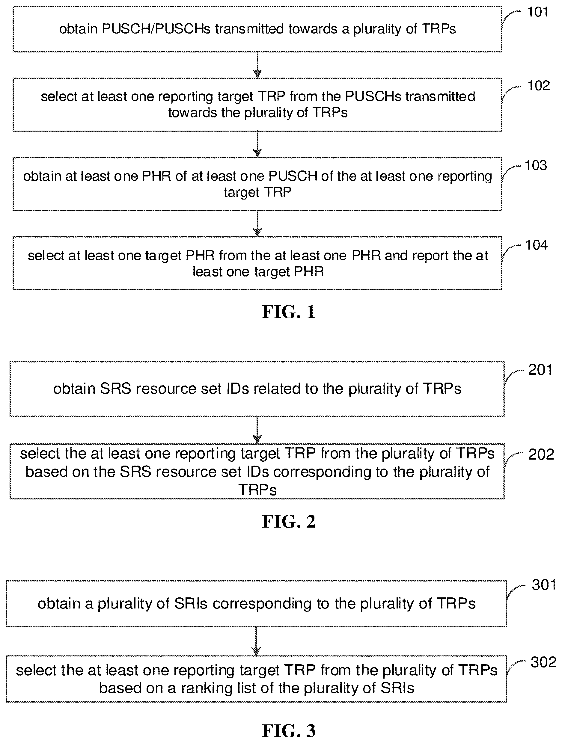 Patent US12621777 Figure 1 – Method and apparatus for reporting power headroom, and communication device