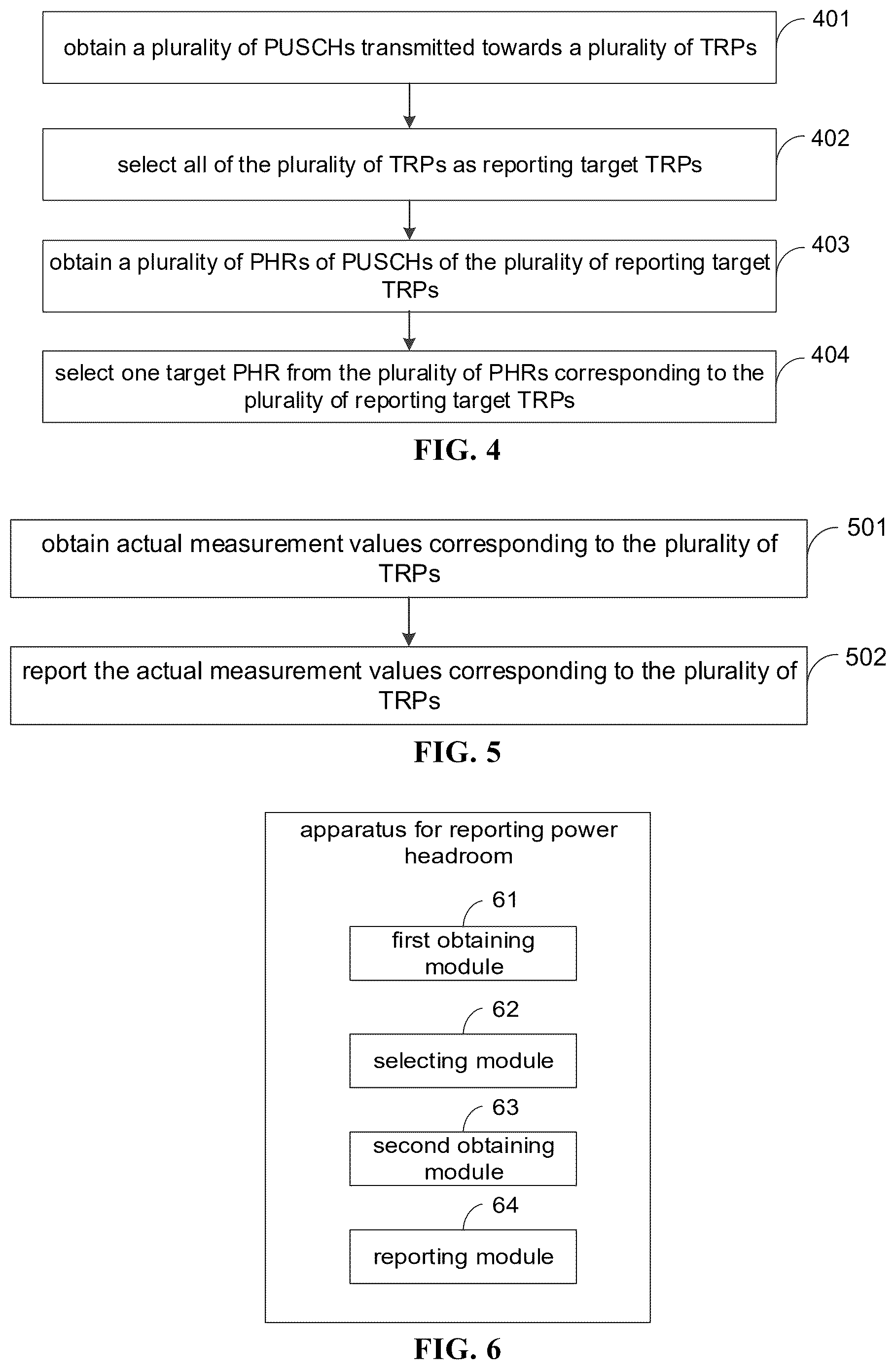 Patent US12621777 Figure 2 – Method and apparatus for reporting power headroom, and communication device