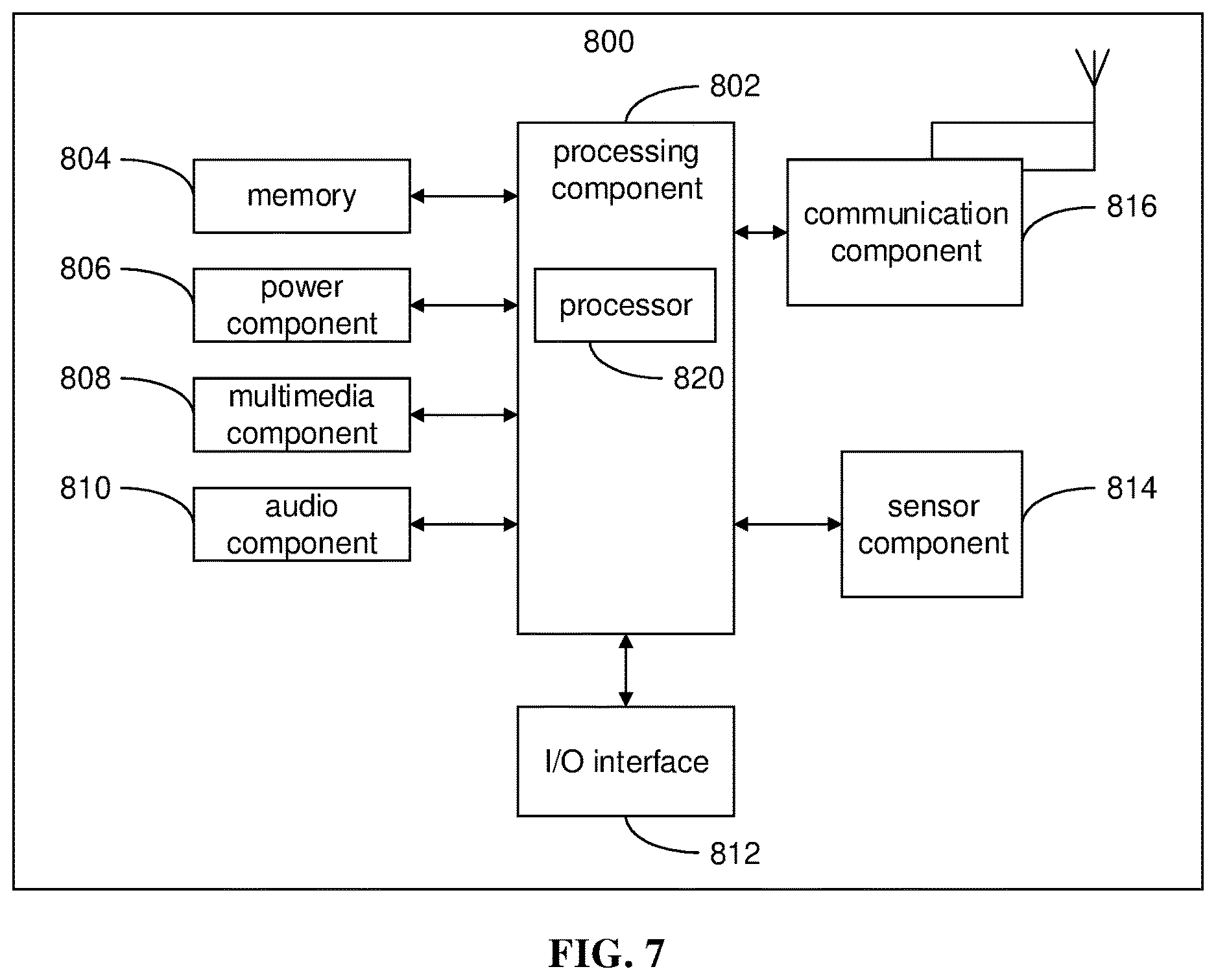 Patent US12621777 Figure 3 – Method and apparatus for reporting power headroom, and communication device
