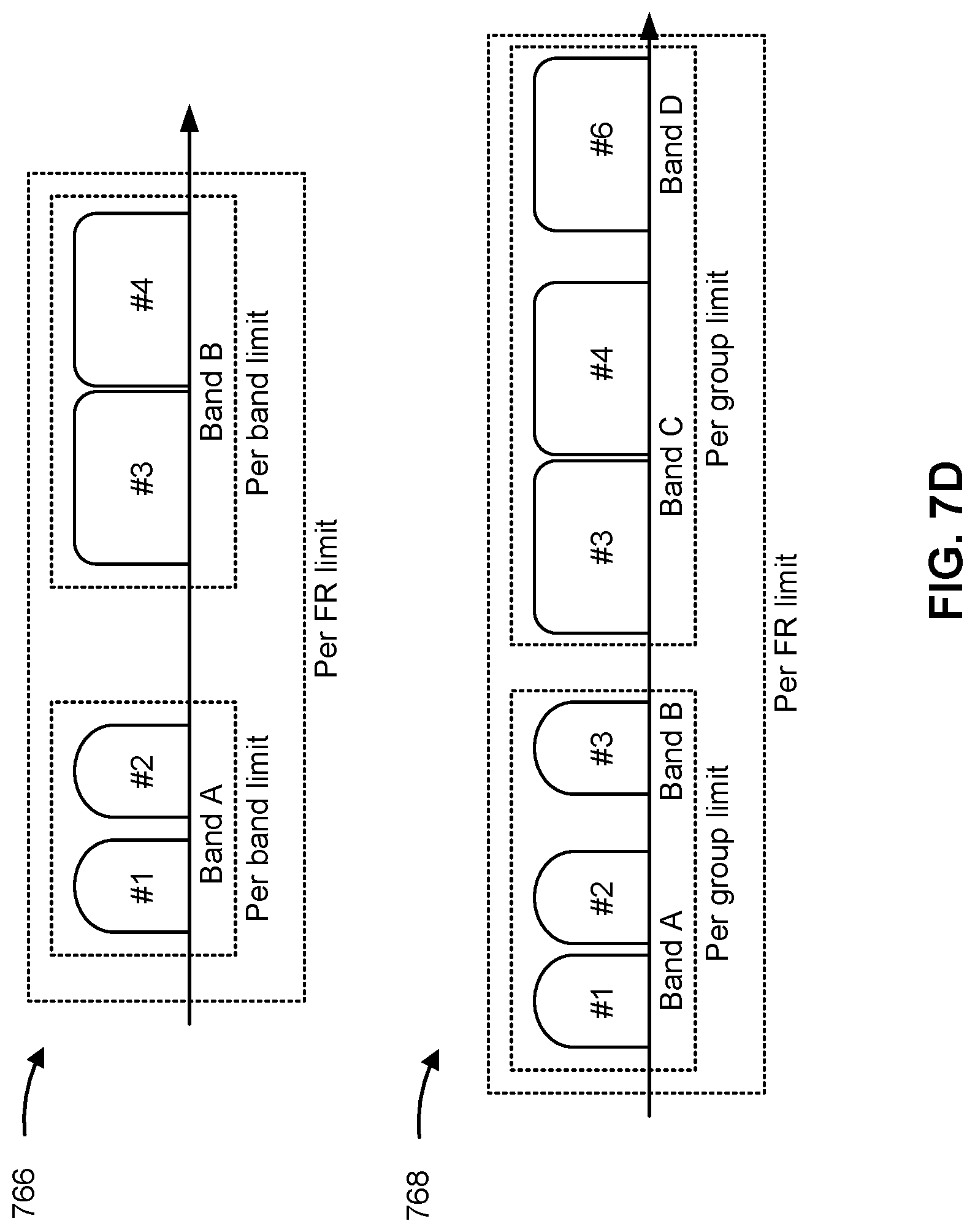 Patent US12621778 Figure 10 – Power control for carrier aggregation and dual connectivity operation