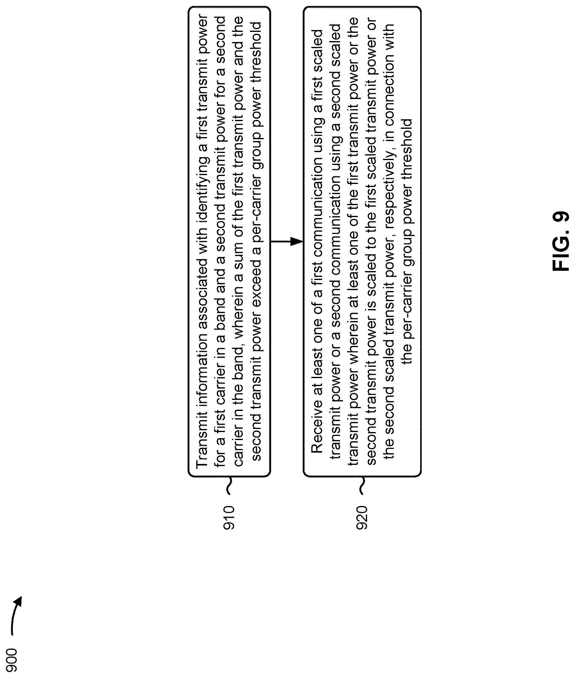 Patent US12621778 Figure 14 – Power control for carrier aggregation and dual connectivity operation