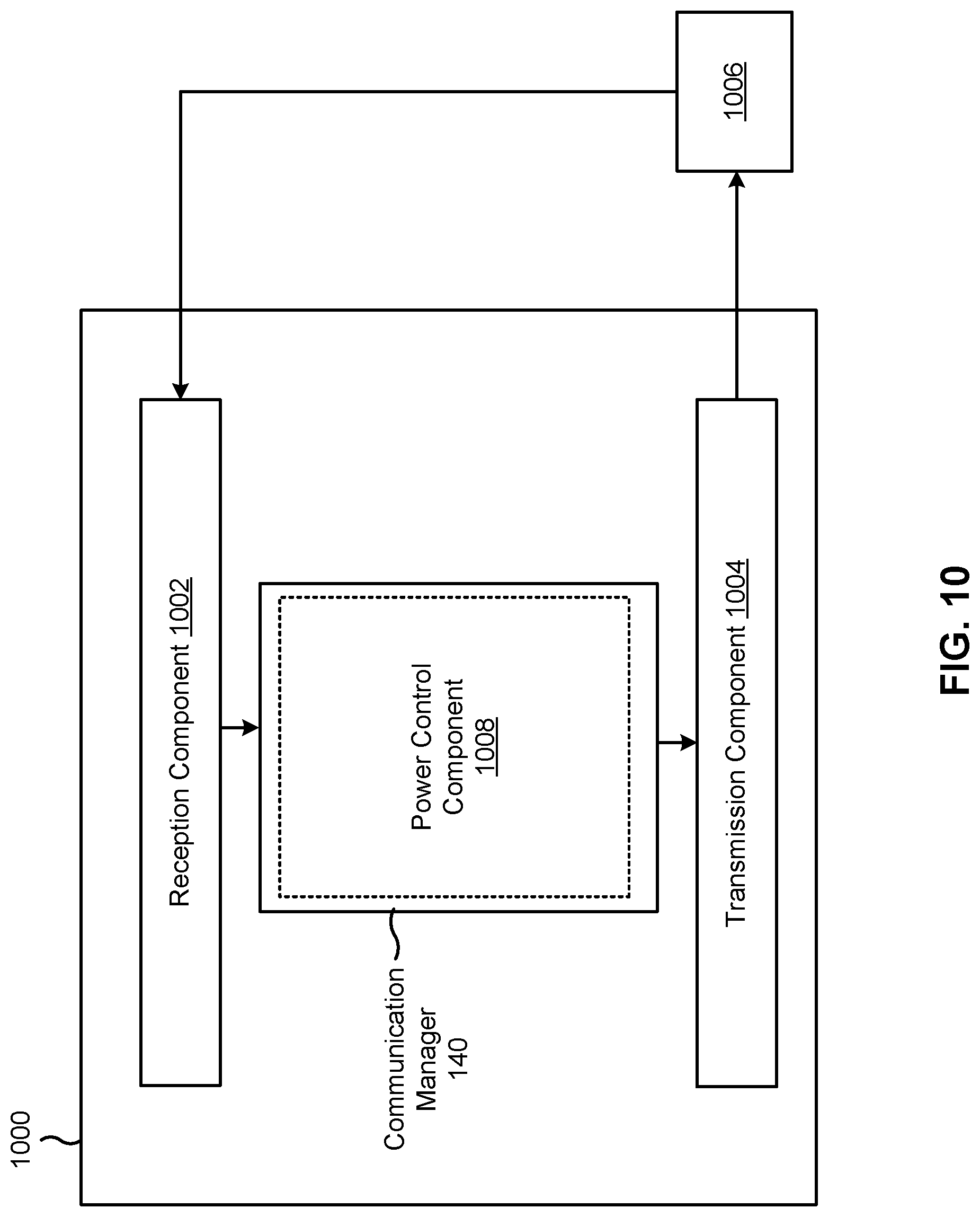 Patent US12621778 Figure 15 – Power control for carrier aggregation and dual connectivity operation