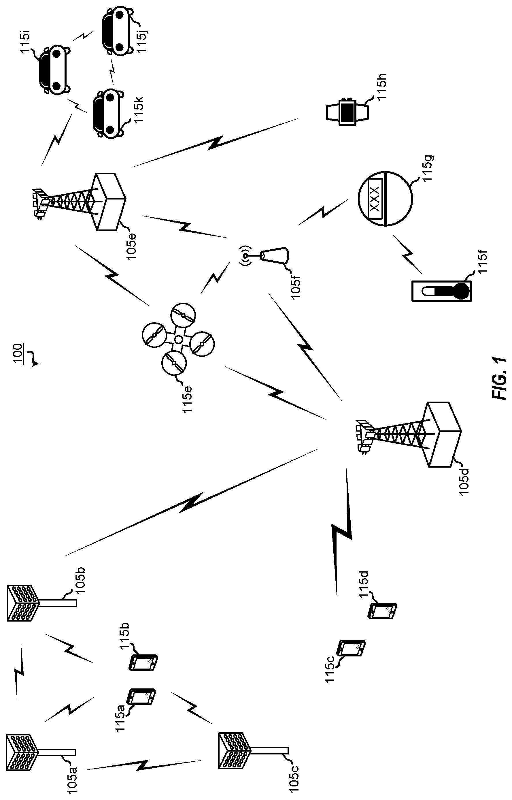 Patent US12621779 — Inter-rat communication techniques — Figure 1