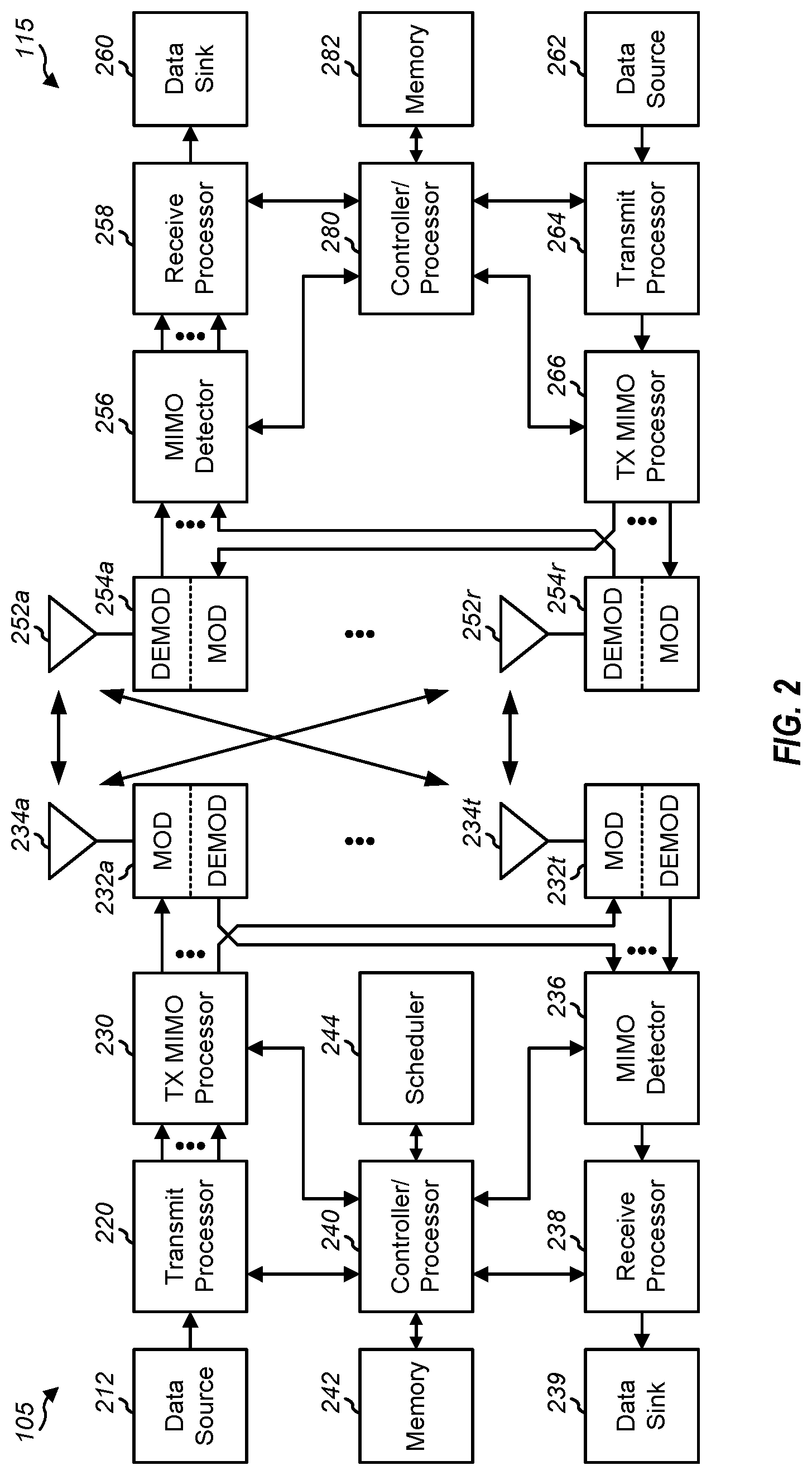 Patent US12621779 Figure 2 – Inter-rat communication techniques