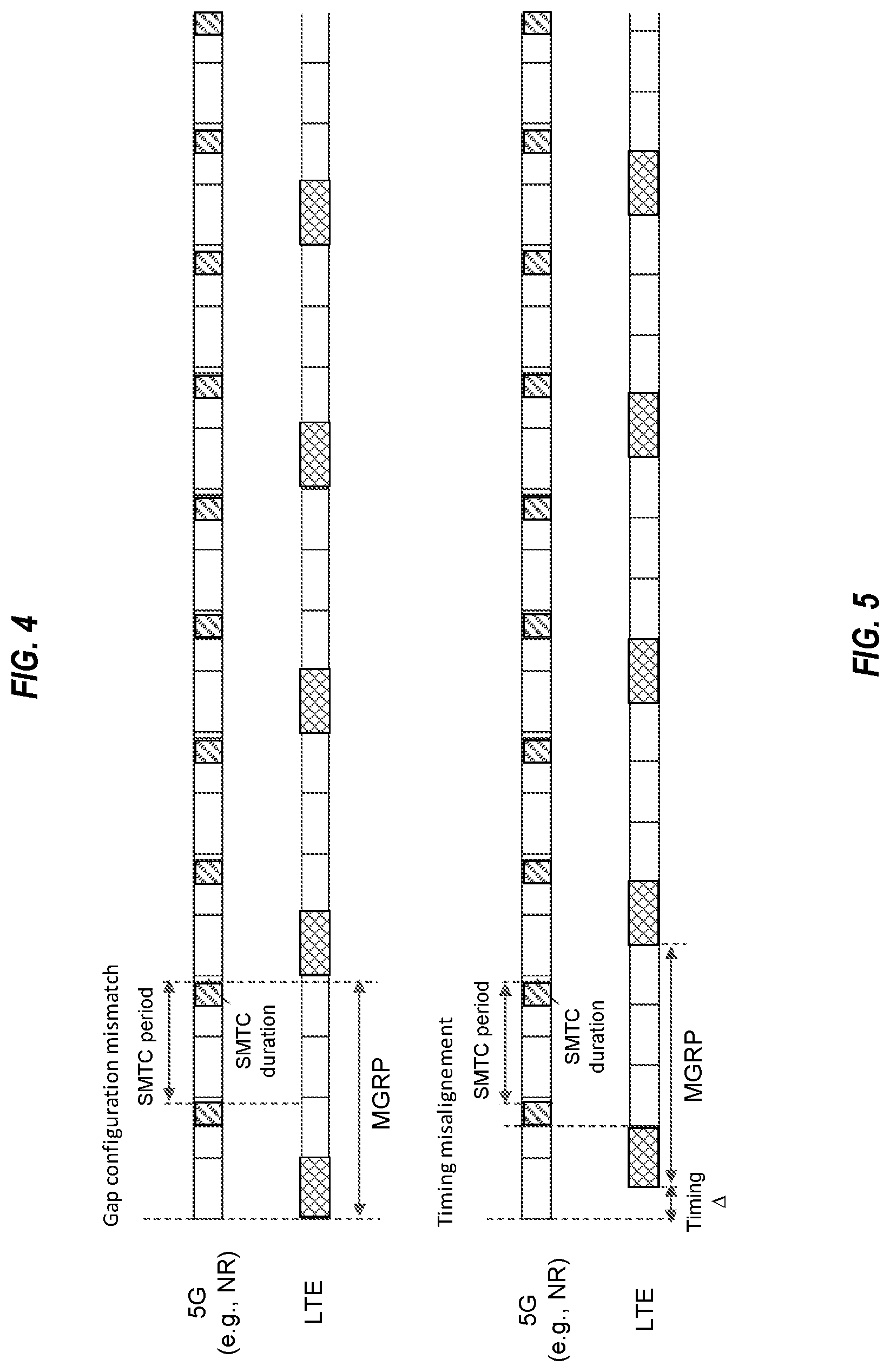 Patent US12621779 Figure 4 – Inter-rat communication techniques