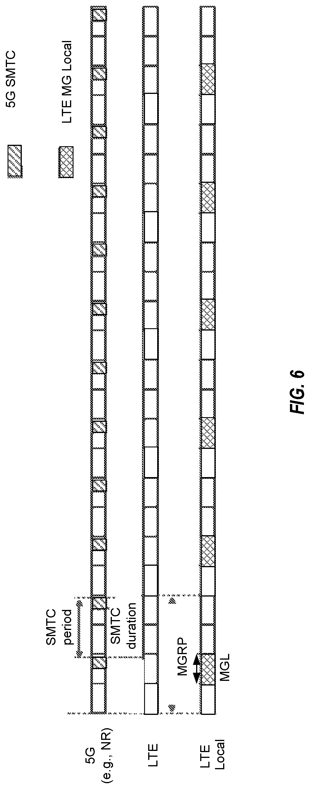 Patent US12621779 Figure 5 – Inter-rat communication techniques